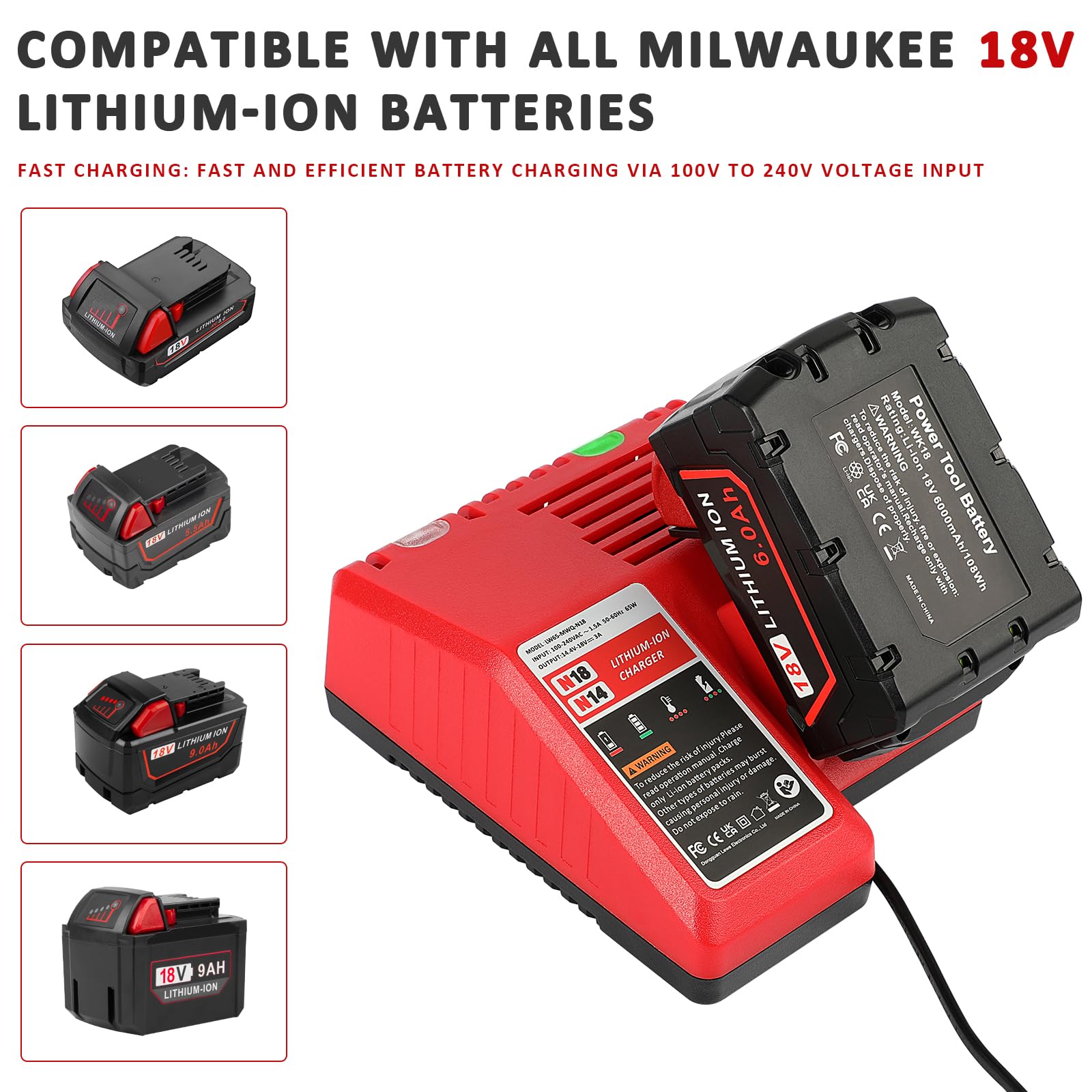 LabTEC Cargador de una batería M18 para Milwaukee, Cargador de 18 V y 65 W de Repuesto para Milwaukee XC 48-59-1812, 48-11-1820, 48-11-2402, 48-11-1840, 48-11-1850, 48-11-1852 y 48-11-2401