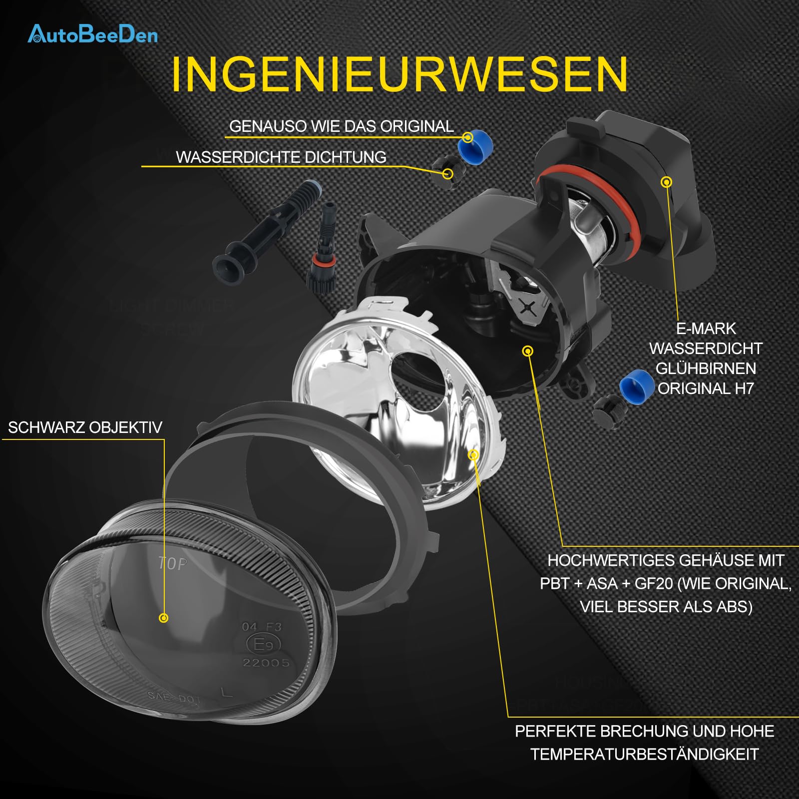 Reflektor przeciwmgielny kompatybilny z Audi A1, A5, A6, Q3, A4, 8X, 8K2, 8K5, 8T, 8F, 4G2, 4G5, 4GH 8UB 8UG, Volkswagen VW Passat CC 357, 06/2007-12/2014 (czarna soczewka)