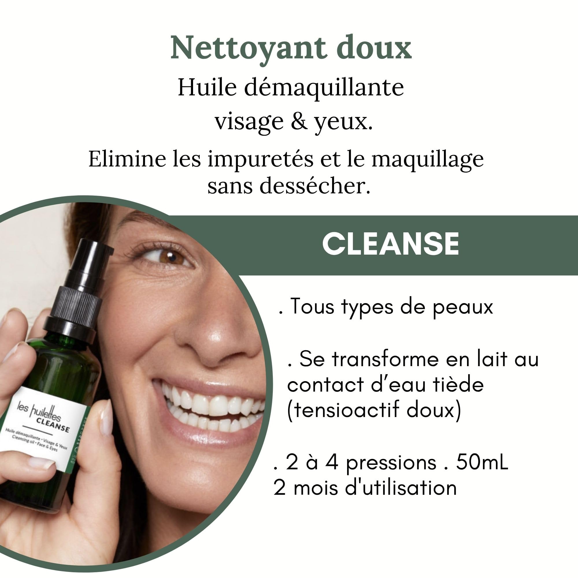 LES HUILETTES - Nettoyant Démaquillant CLEANSE - Tensio-actif doux - Nettoie en douceur le Visage et les Yeux - Tous types de peau - Epidermes Malmenés par des nettoyages agressifs - LAB ESSENTIEL