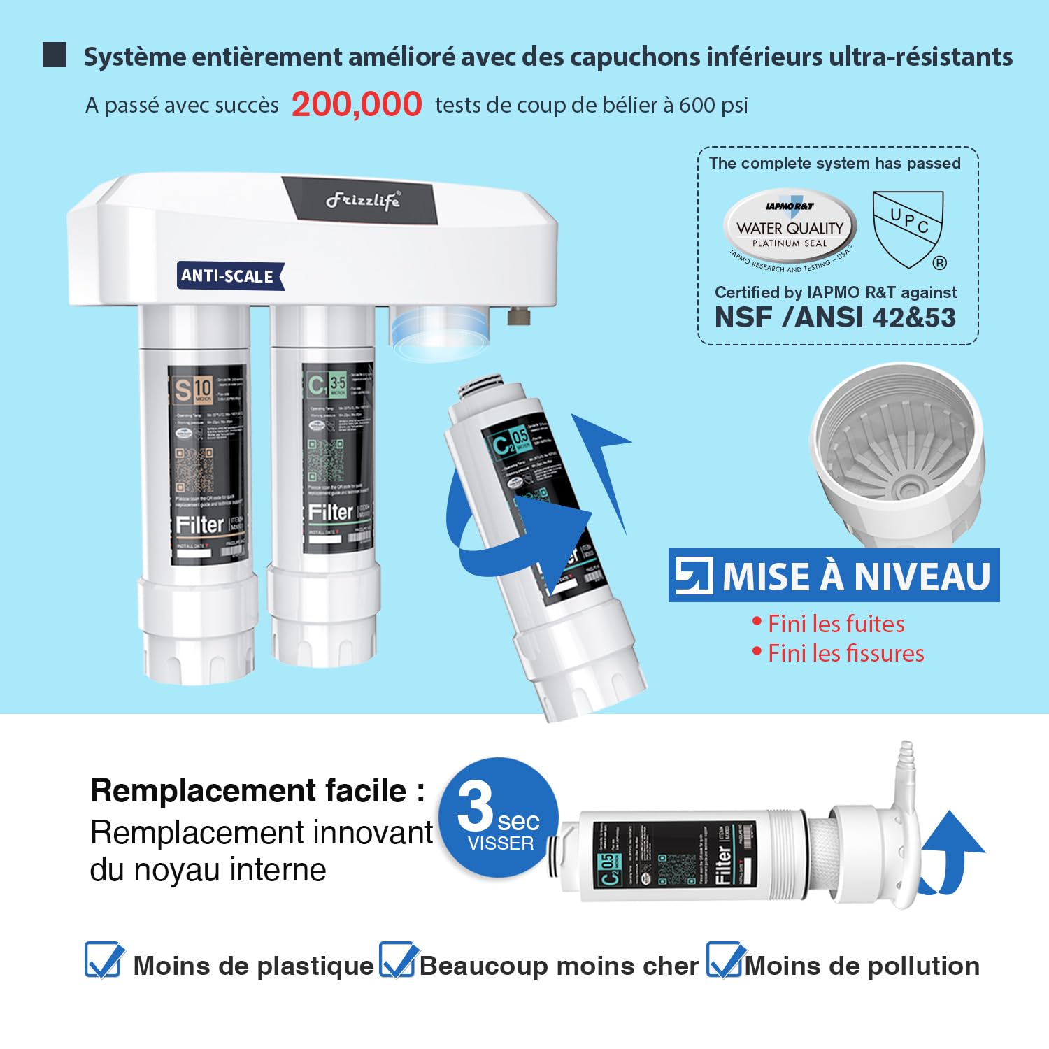 Frizzlife Système de Filtre à Eau Sous Évier SK99-NEW, Connexion Directe, Certifié NSF/ANSI 53&42, 0,5 Micron, 3 Étapes filtration d'eau, Réduit Plomb, Chlore, Chloramine, Fluorure,white