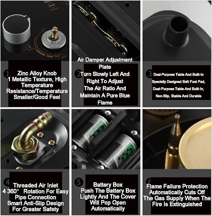 Estufa de Gas 2 Puestos 73 cm De Piso con Protección de Apagado miniatura 4