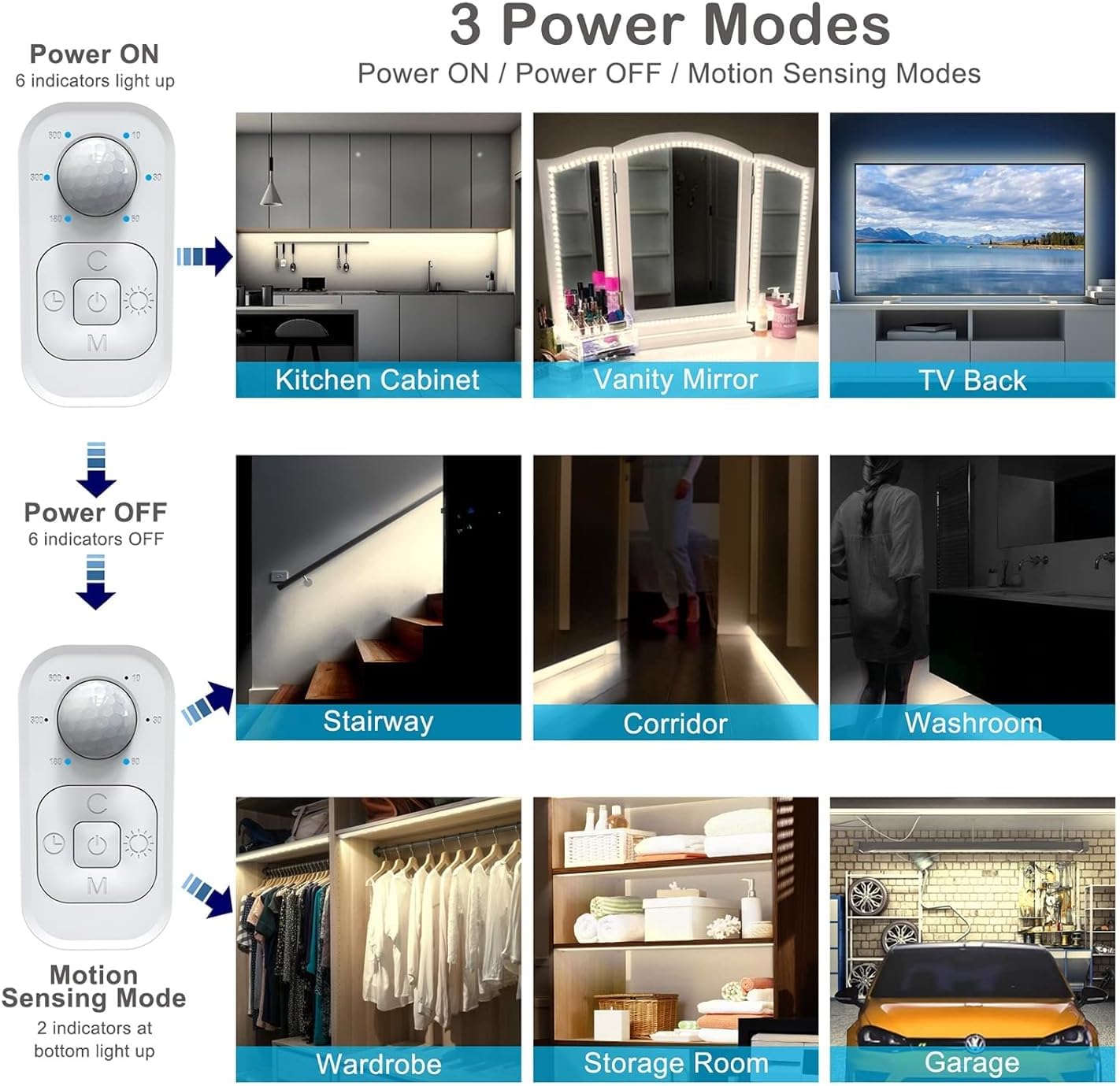Motion Sensor Lights Indoor Plug-in LED Step Lights Strip with Power Timer Dimmer Multi-Functional Controller for Stairway Kitchen Cabinet Bedroom Corridor Washroom Counter Shelf Showcase