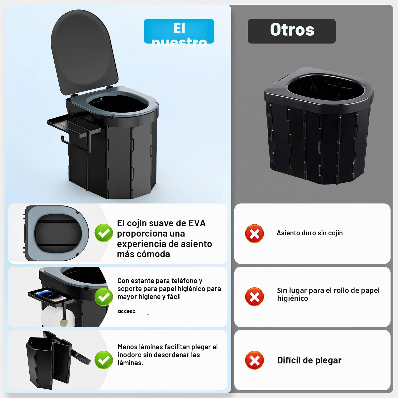 WADEO Inodoro portátil de camping y para coche con cómodo asiento de EVA, inodoro plegable para adultos, cubo higiénico con tapa integrada, portarrollos, soporte para el móvil y 20 bolsas
