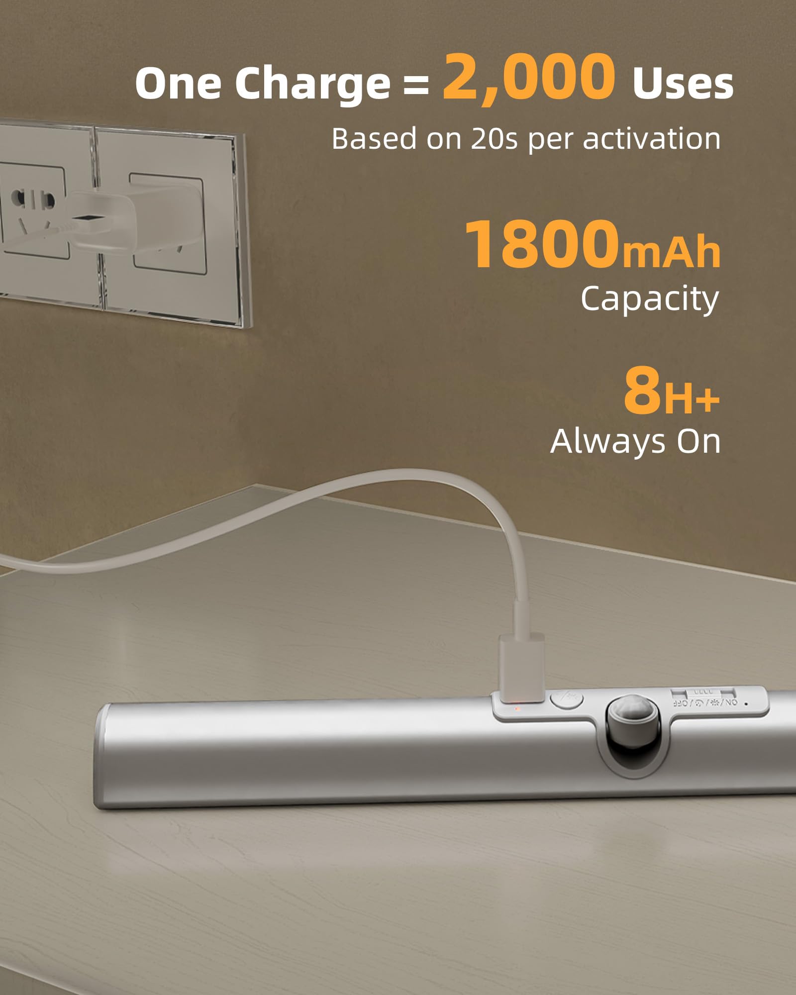 EZVALO 33cm Kleiderschrank Beleuchtung Kabellos mit Bewegungssensor, 1800mAh Wiederaufladbar Led Schrankbeleuchtung, 3 Lichtfarben & Dimmbare für Badezimmer, Spiegel, Garderobe, 1 pack