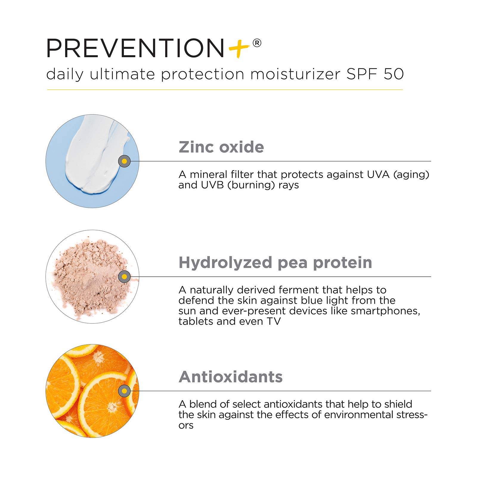 IMAGE Skincare PREVENTION+ Daily Ultimate Protection Moisturizer SPF 50