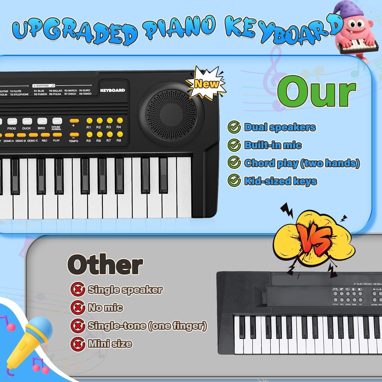 Piano Clavier Jouet pour Enfants Piano Électrique 37 Touches | avec Microphone, Jouets pour Filles Garçons de 3 4 5 6 7 Ans, Cadeaux d'Anniversaire et de Noël,Noir