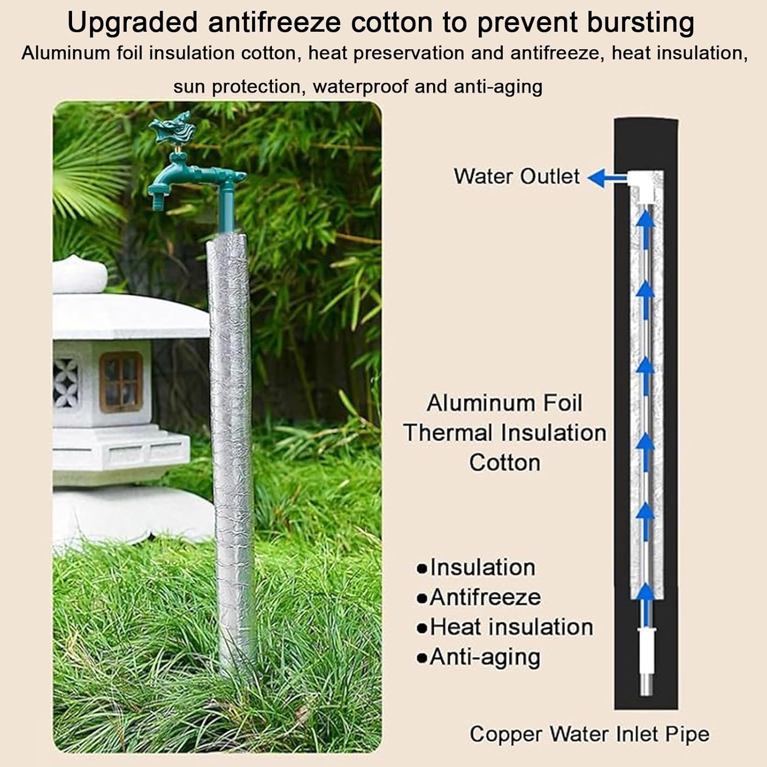 Retro Copper Garden Water Column Faucet - 32in Freestanding Spigot for Outdoor Watering, Irrigation & Washing - Durable Brass Design, Ideal for Gardens & Patios