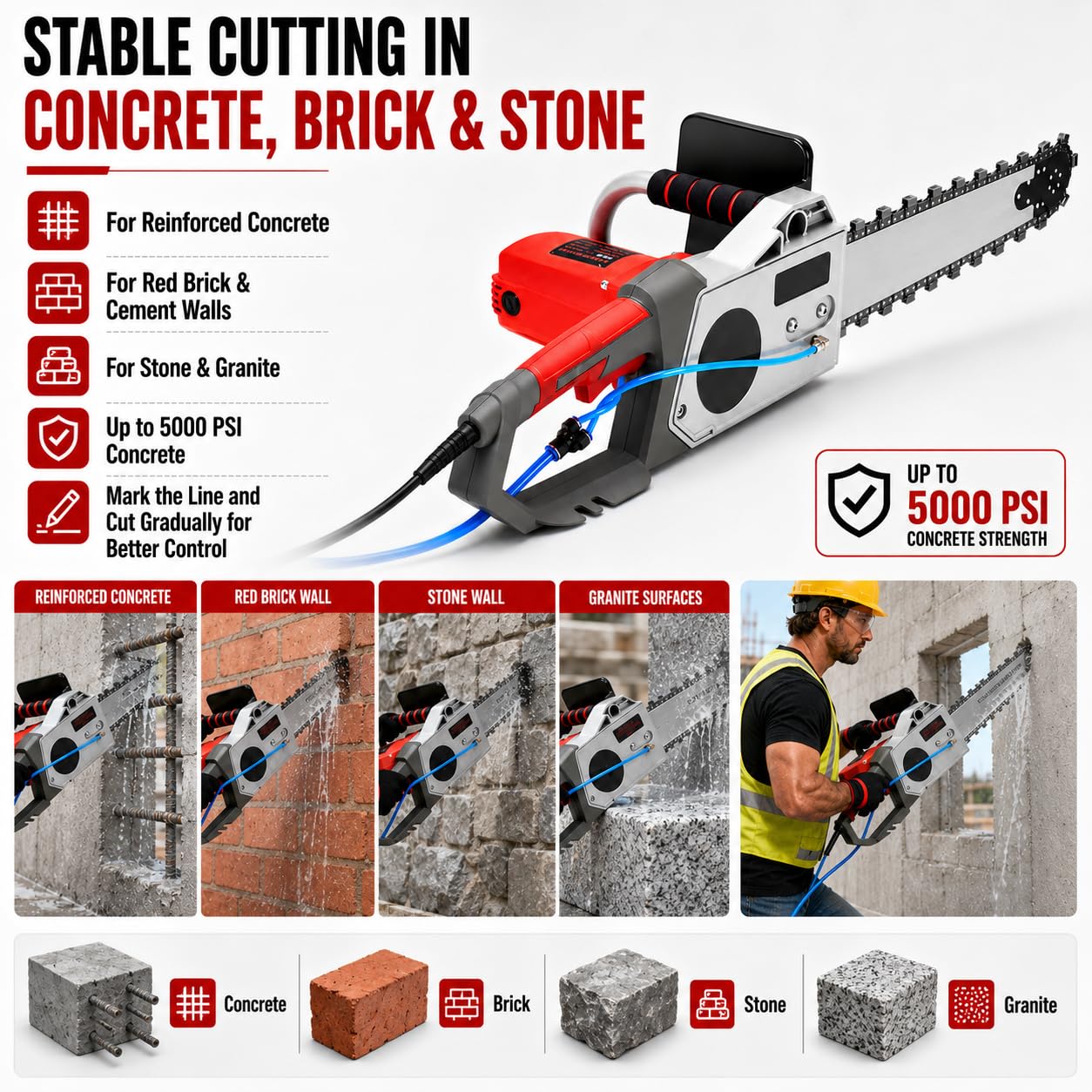 Motosierra Eléctrica para Hormigón De 5800/6500 W, Portátil Motosierra Bateria 35cm