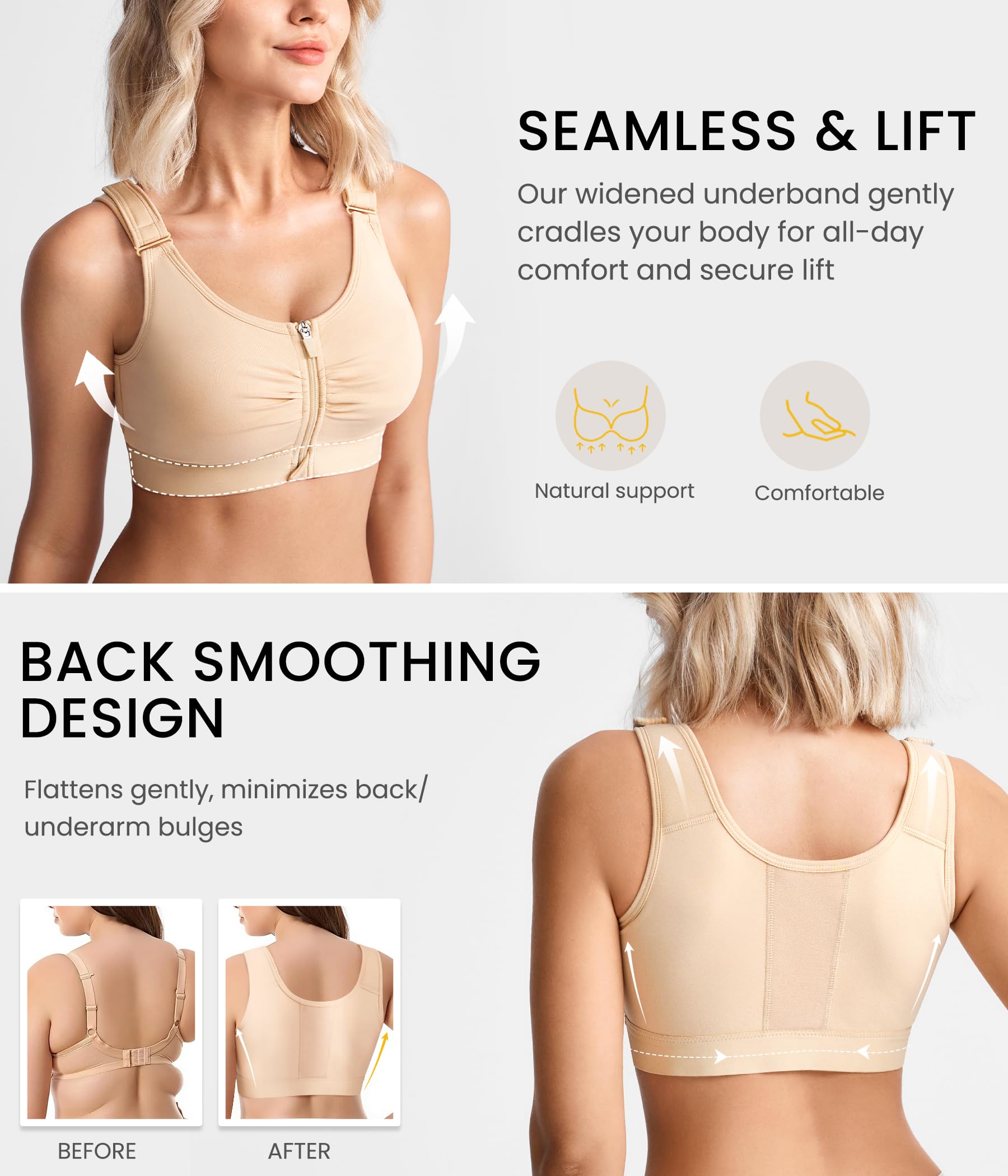 Junlan Soutien-Gorge Post Opératoire à Fermeture Éclair Devant, sans Armatures, Brassière de Contention Post Chirurgie Mammaire avec Larges Bretelles Réglables – Maintien Ferme Sport