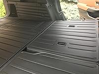 Review Image by Amzaon Customer Amzaon Customer