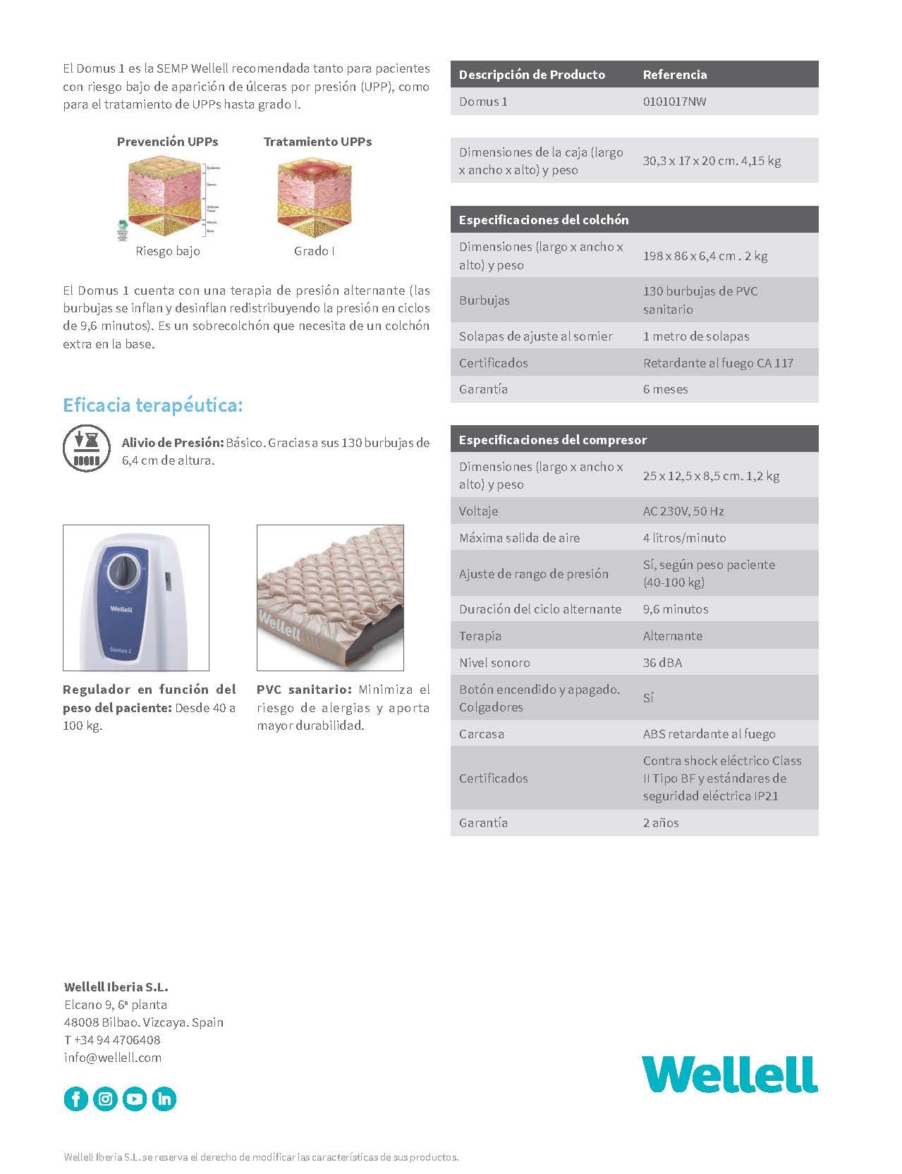 Colchon antiescaras domus 1, colchon alternante para prevención de ulceras por presión, con motor y colchoneta, para escaras de grado I. Medidas 90x200. Peso maximo 100 kg