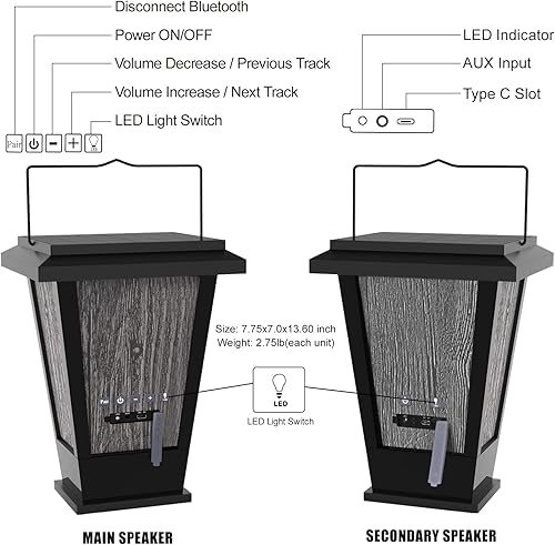 Miniatura 6 de pohopa Altavoces Bluetooth impermeables, alimentados por energía solar, 2 paquetes de sonido estéreo inalámbrico verdadero de 20 W, linterna de