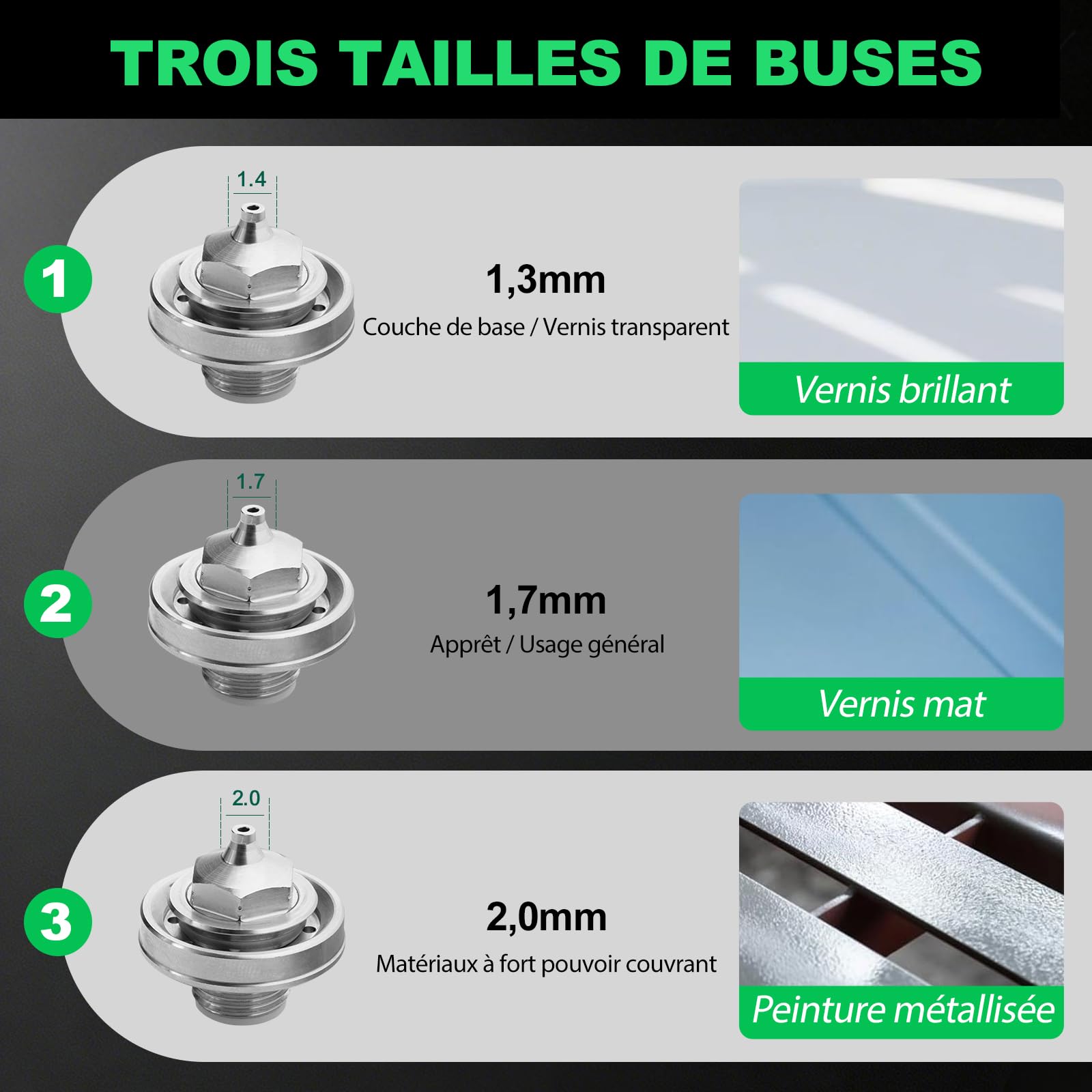LVLP Pistolet à Peinture Kit, éQuipé de Buses de 1,3/1,7/2,0 mm Et d'un ManomèTre, Kit de Pistolet à Peinture à Alimentation par Gravité, Adapté à La Peinture Automobile