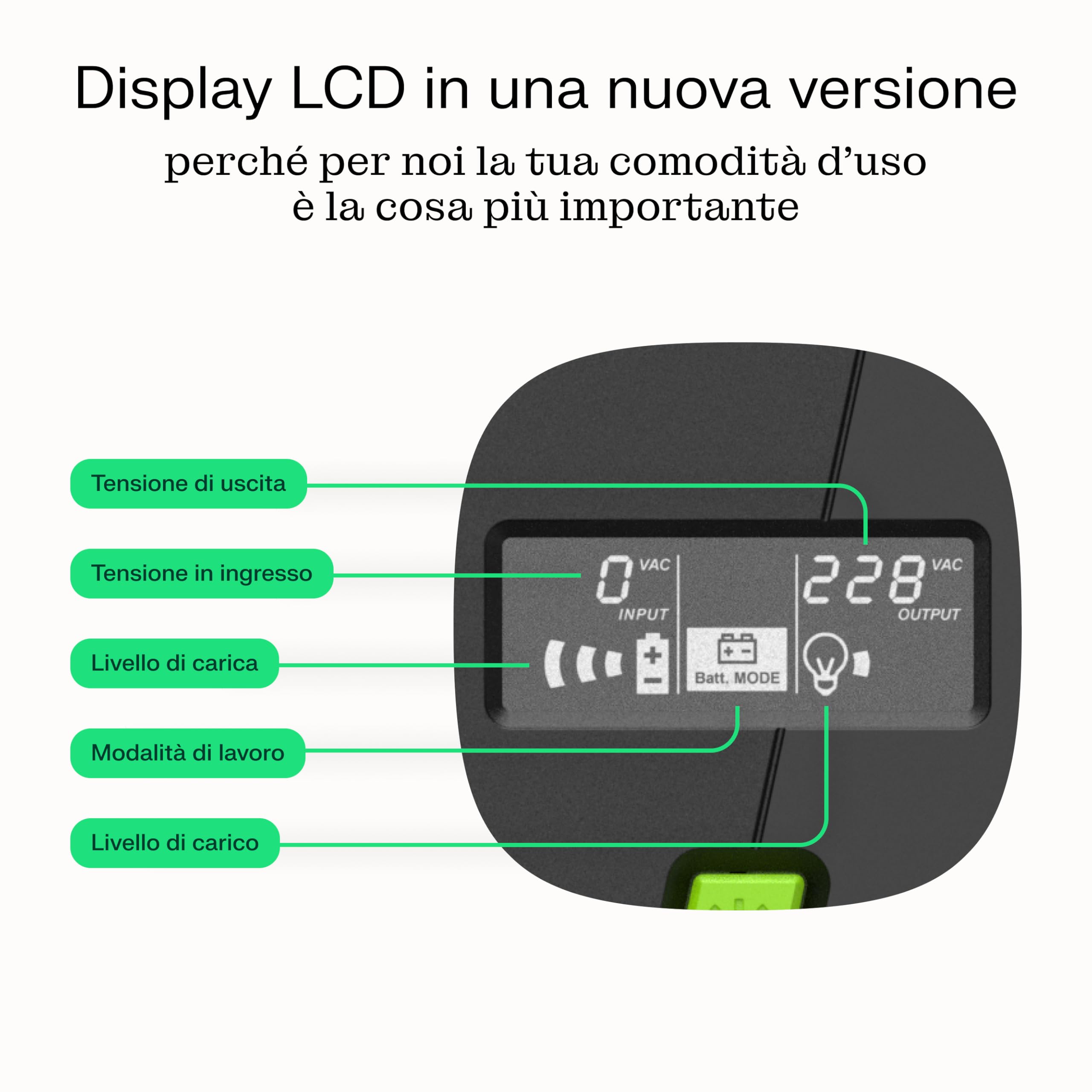 Green Cell PowerProof UPS 2000VA 1200W Display LCD Onda Sinusoidale Modificata 4 Prese Schuko IEC