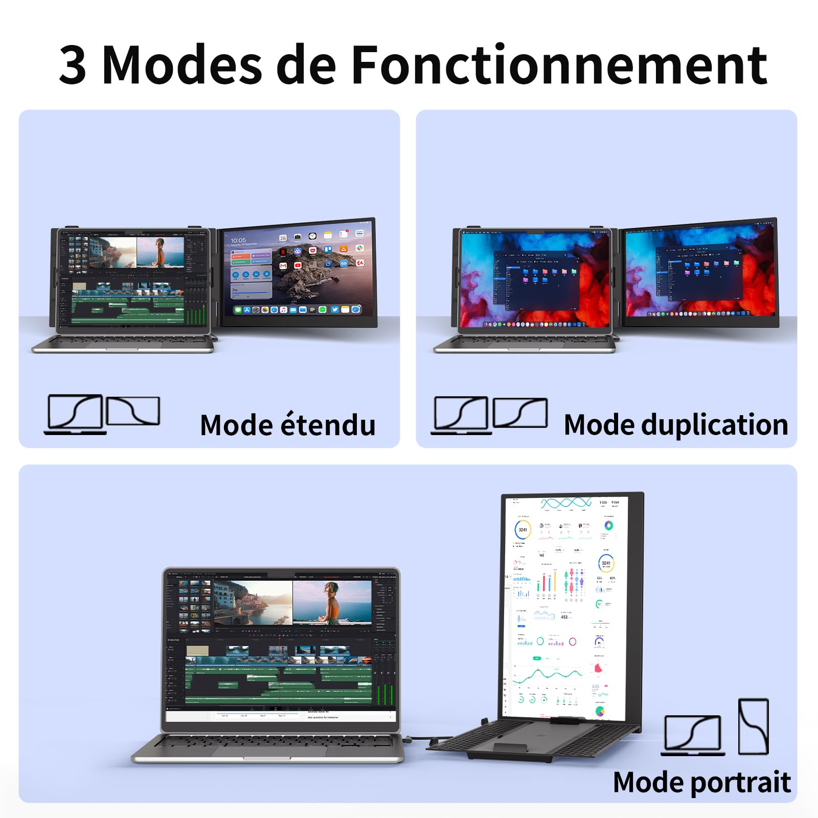 Double Ecran PC Portable Ultra Mince Léger 14,01" FHD 1080P IPS Extension Ecran PC Portable Moniteur Ecran Supplémentaire pour 13,3-17" Ordinateur Portable Compatible avec Windows MacBook
