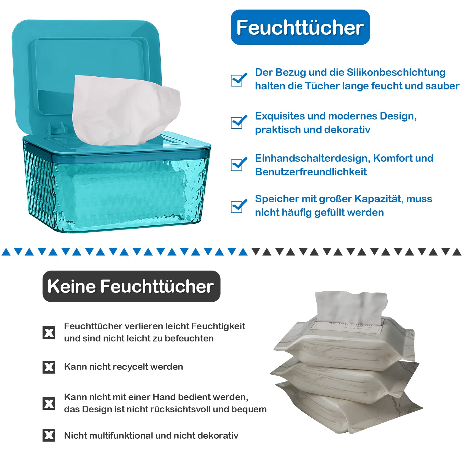 Feuchttücher Box baby Boxen für Babypflegetücher BPA Frei Toilettenpapier Box mit Deckel Tissue Aufbewahrungskoffer für Zuhause und Büro (Grün Box)