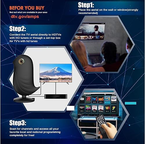 Miniatura 5 de Dododuck Antena digital HD amplificada 2023 para Smart TV en interiores. Largo alcance de 500 millas, antena de TV para interiores y exteriores de