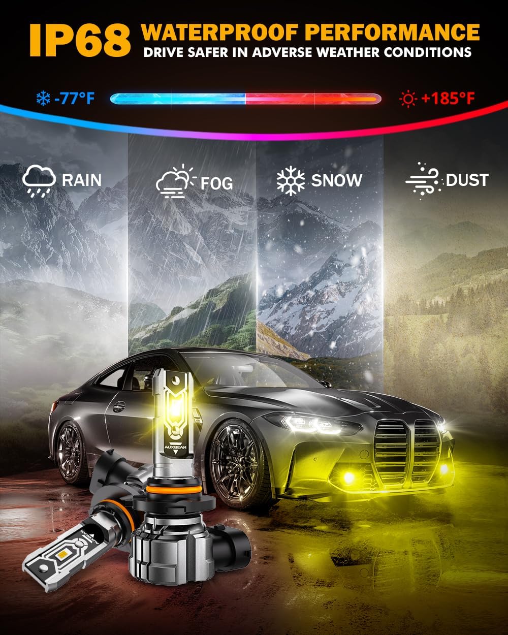 Auxbeam H10 9140 9145 Fog Lights, 3000K Golden Yellow Light, 10000LM 400% Brightness H10 9040 9045 Fog Light, Plug and Play