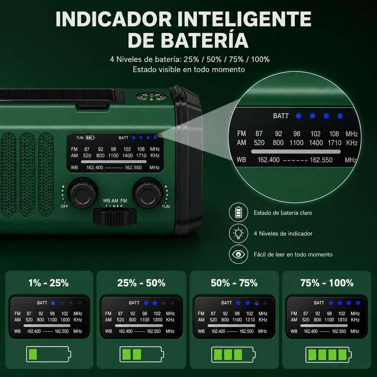 Winnes 20000 mAh Radio de Emergencia Portátil,Radio FM/Am con lámpara de Lectura, Alarma SOS, brújula,generador de manivela y Carga Solar, para Exteriores Carga de Emergencia para Smartphones (Verde)
