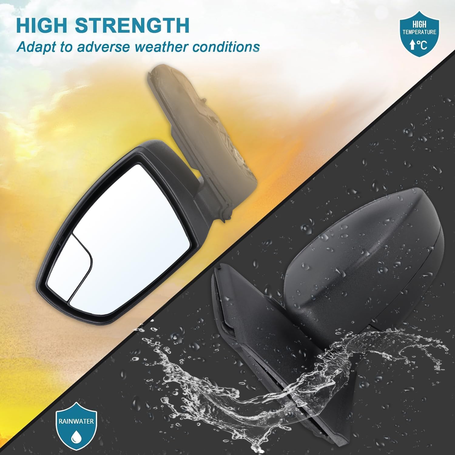 Left Driver Side Mirror Compatible With 2013 2014 2015 2016 Ford Escape With Manual Folding Power Glass Matte Black Replace#CJ5Z17683BA(3Pins)