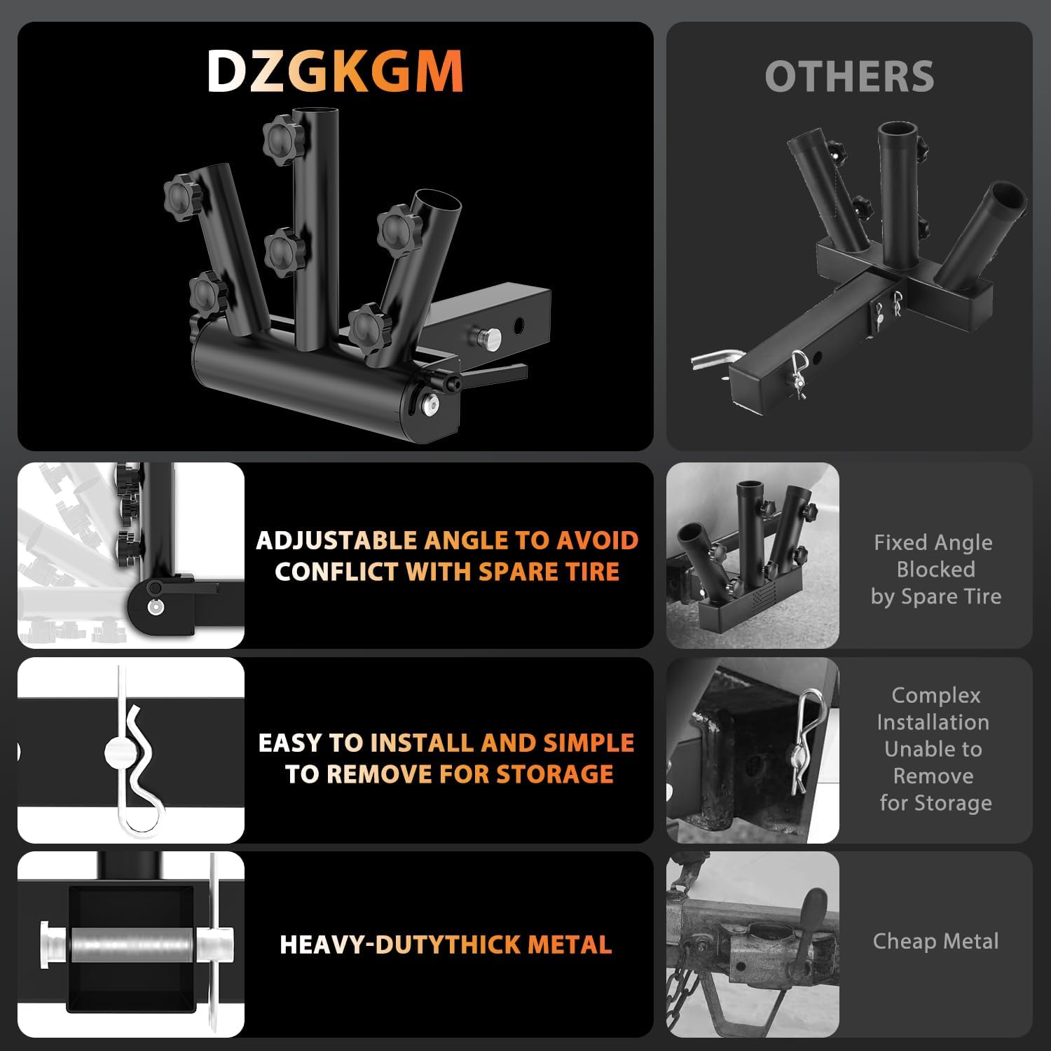 Hitch Flag Pole Holder, 90°Adjustable & Quick Detach, 3 Triple Truck Flag Pole Mount for Jeep, Truck, Trailer, RV, Camper- Fit Standard 2" Hitch Receiver, Heavy Duty, Powder-Coated Finish - Image 4