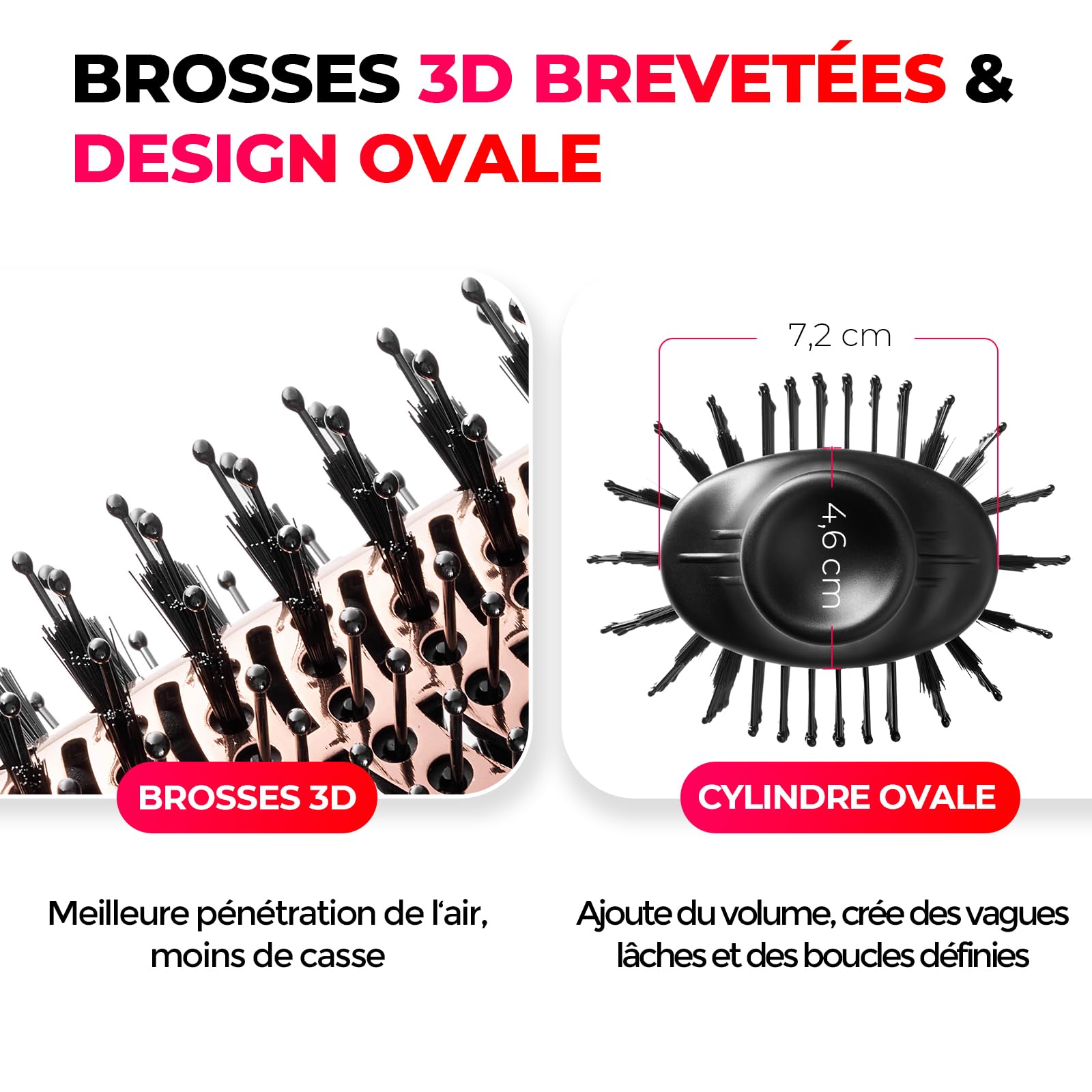 TYMO Brosse Soufflante Chauffante - One-Step Sèche-cheveux et Brosse Volume Ionique Pour Séchage Rapide, Lisser, Boucler, Créer du Volume, 3 Températures, 1200W, Or