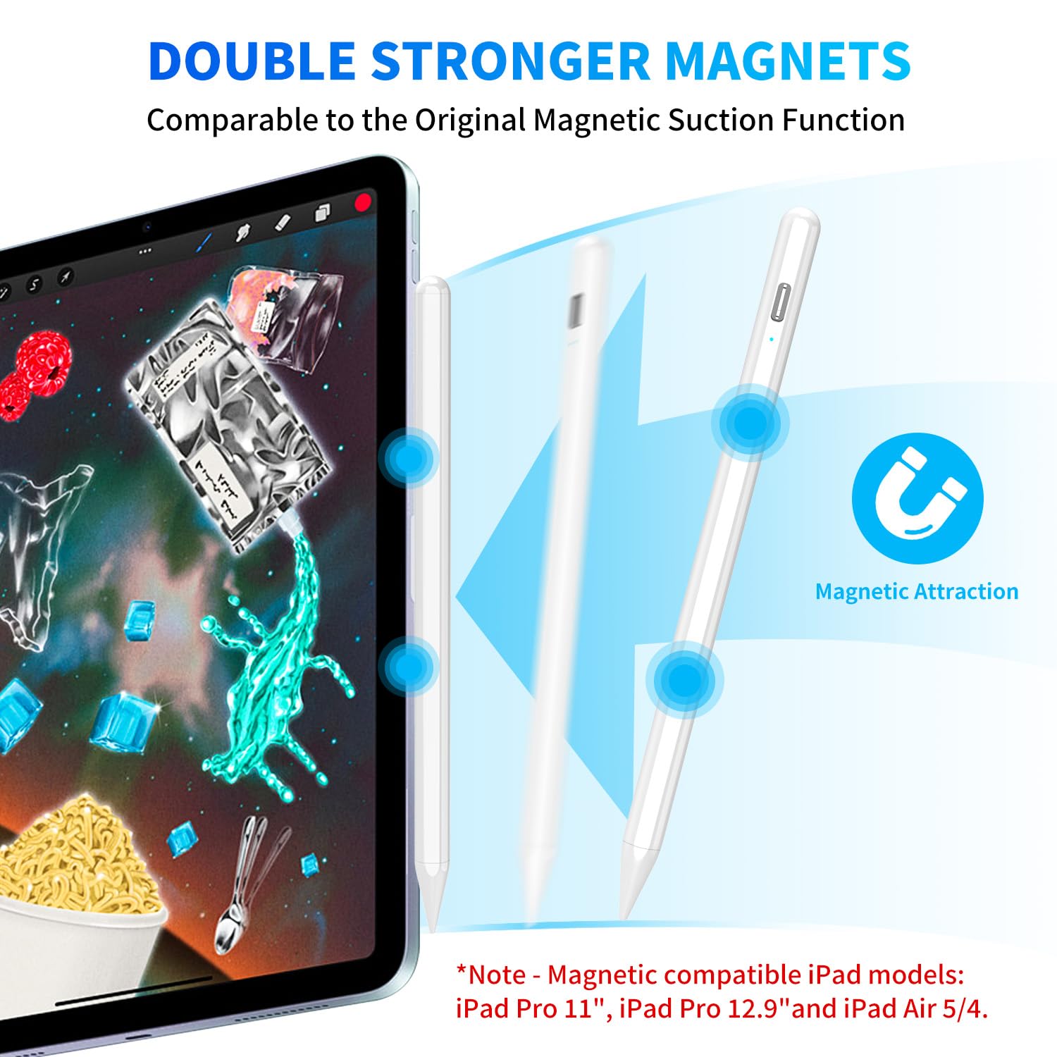 AMZBOSS Penna iPad per Apple iPad 2018-2025, Penna Touch per Tablet ipad Pencil con Rigetto del Palmo, Stylus Pen per iPad 11(A16)/10/9/8/7/6, Pro 12.9/11/13“, Air 5/4/3/M2/M3, Mini 7/6/5