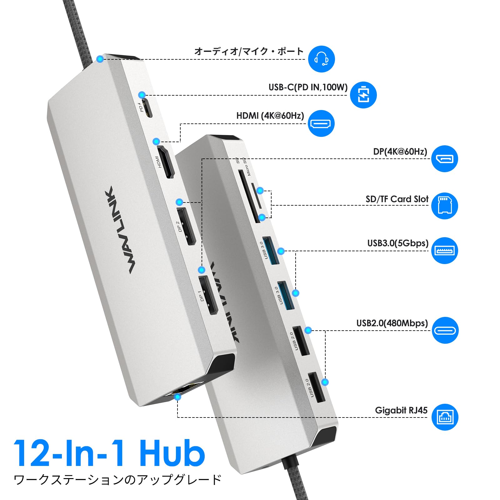 Amazon | WAVLINK USB Cハブ トリプルモニター、12in1ラップトップ