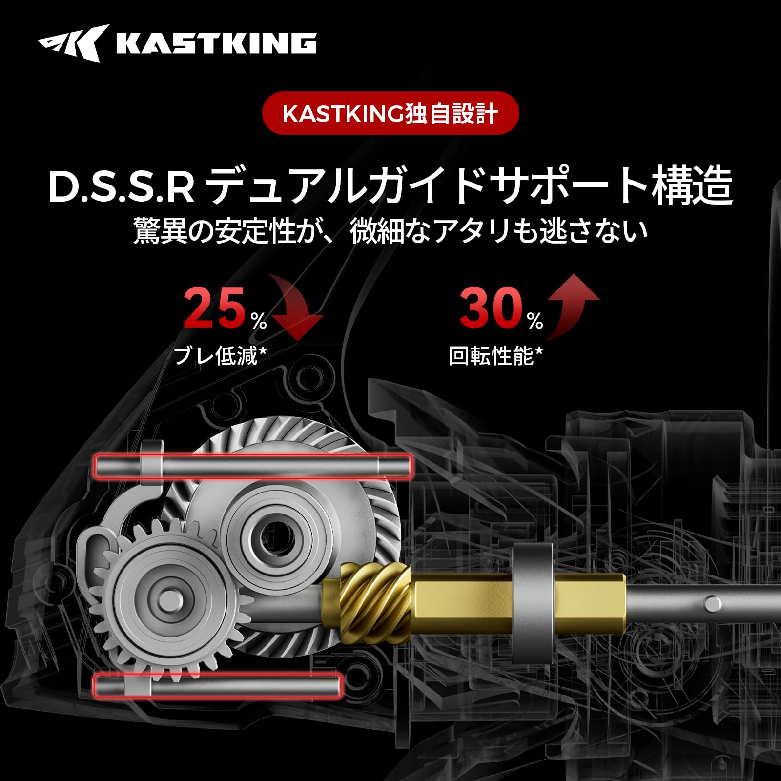 Amazon | KASTKING Valiant Eagle PRO スピニングリール 1500 超軽量