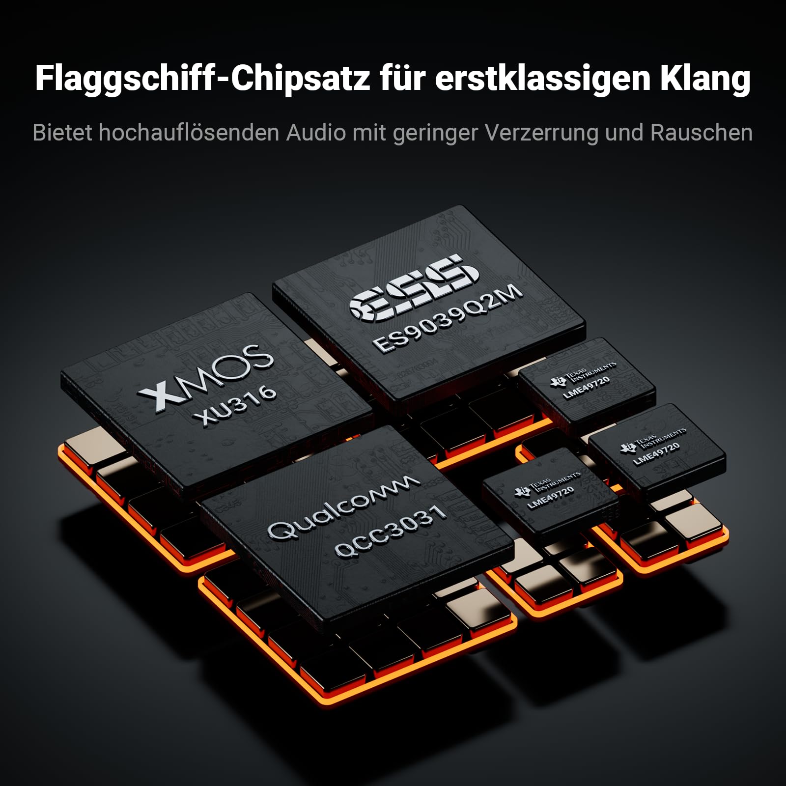 Fosi Audio ZD3 Desktop DAC Preamp, Fully Balanced DA Wandler mit ES9039Q2M für Heim-Stereo-Verstärker, TV HDMI ARC/Bluetooth/USB/Optik/Coax Eingänge, XLR/RCA Ausgänge mit Fernbedienung