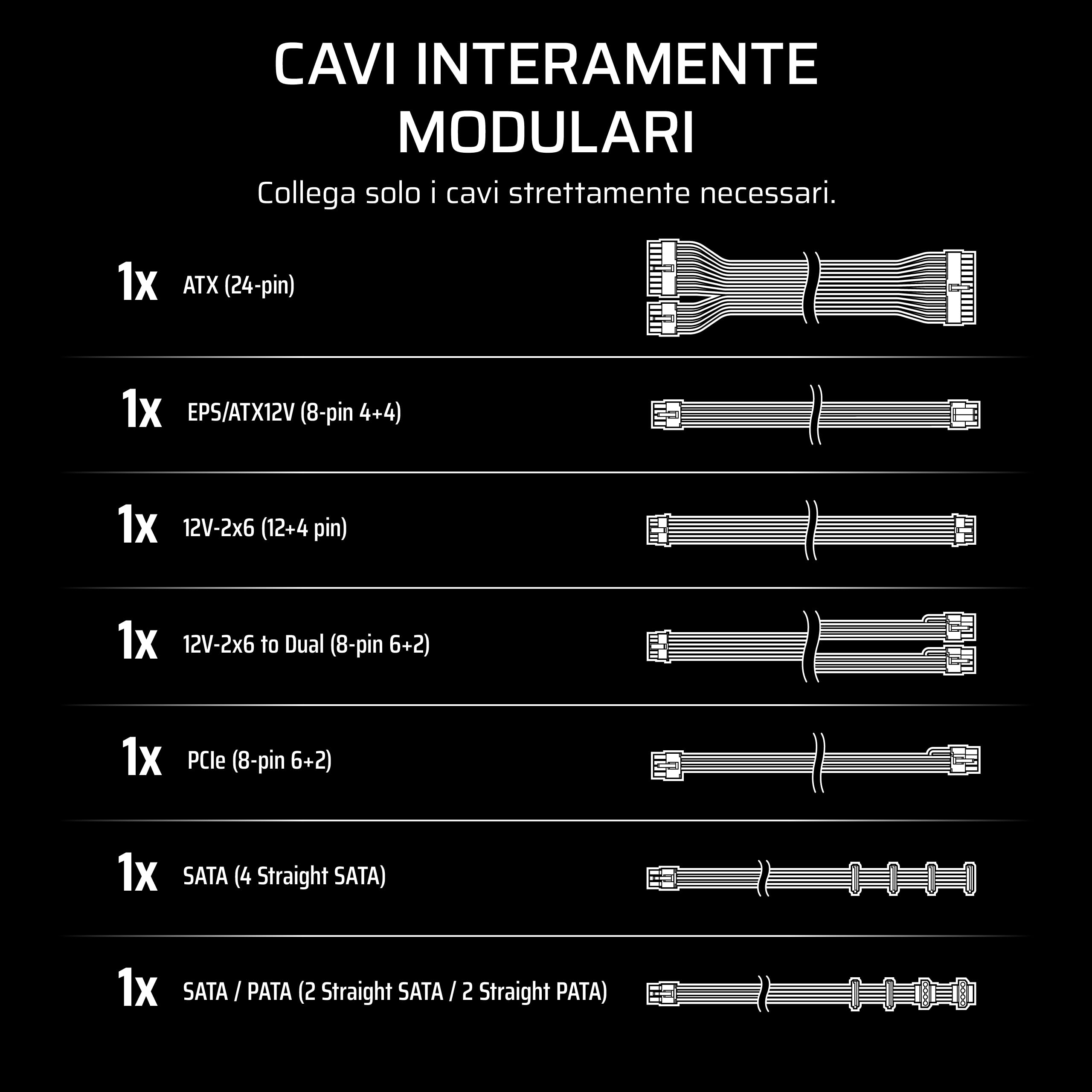 CORSAIR RM650e (2025) Alimentatore ATX modulare 750W Cybenetics Gold 12V-2x6 PCIe 5.1 Nero