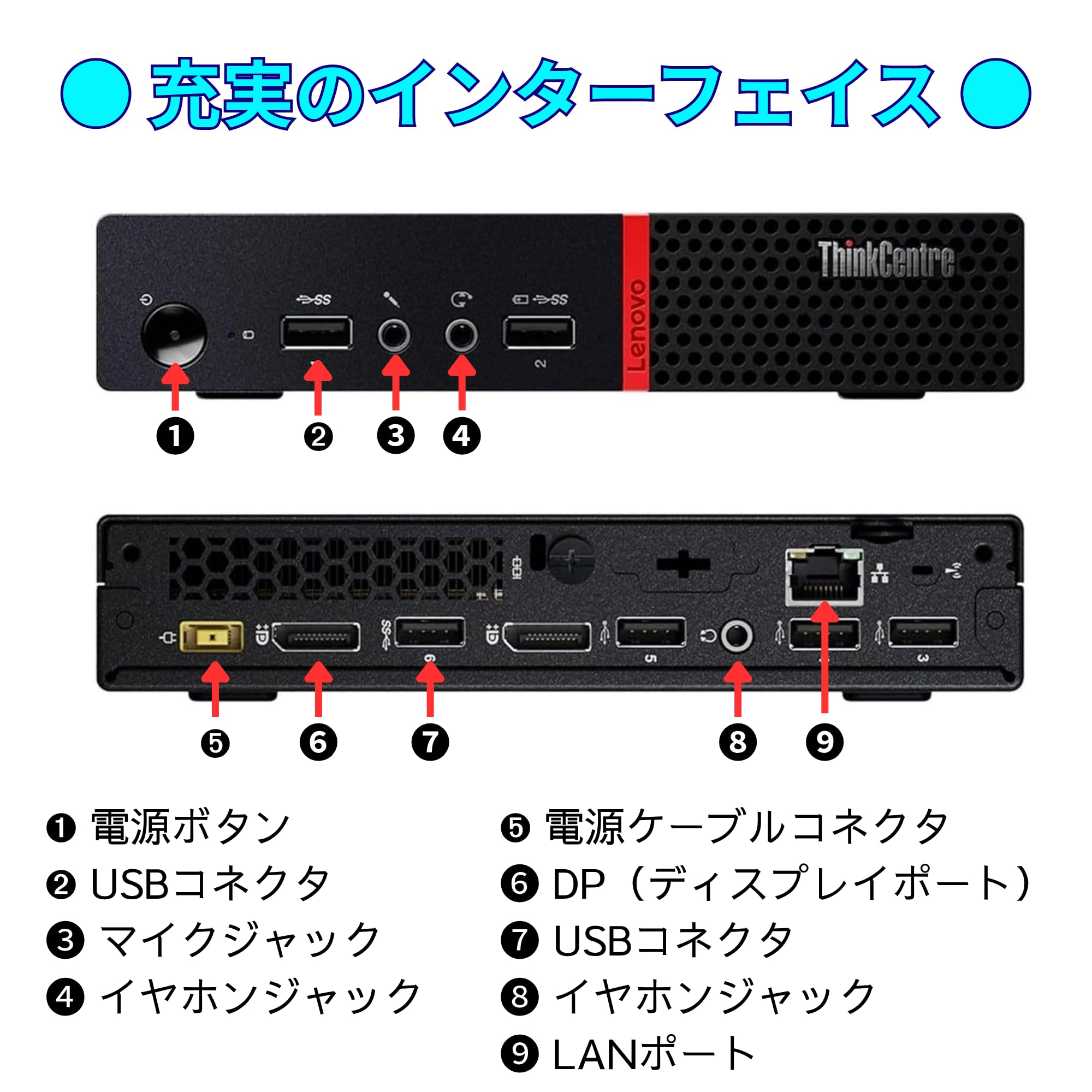 Amazon.co.jp: 【整備済み品】【MS Office H&B 2024】Lenovo ミニPC