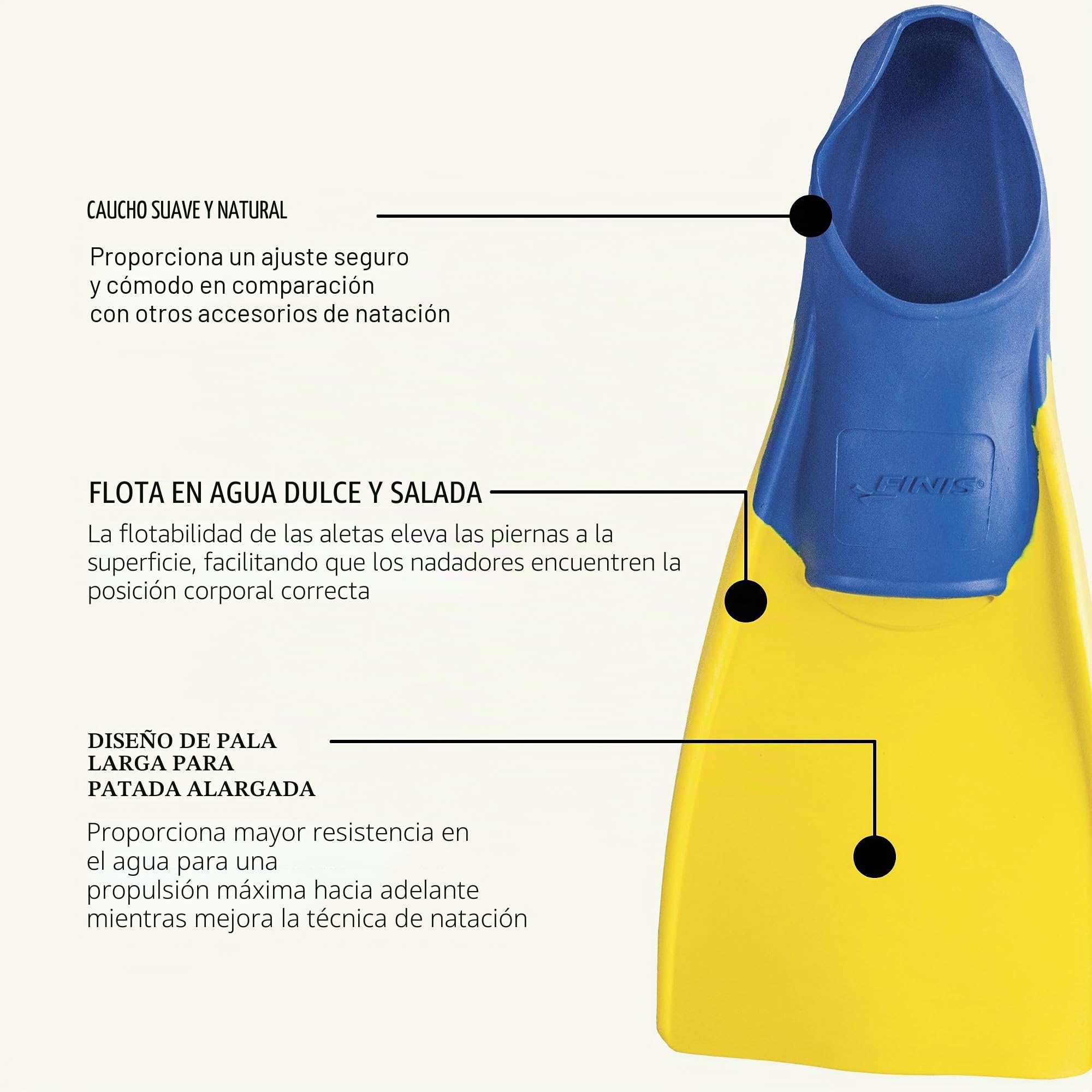 Finis Swim Fin Floating Aletas Infantiles, Unisex Adulto