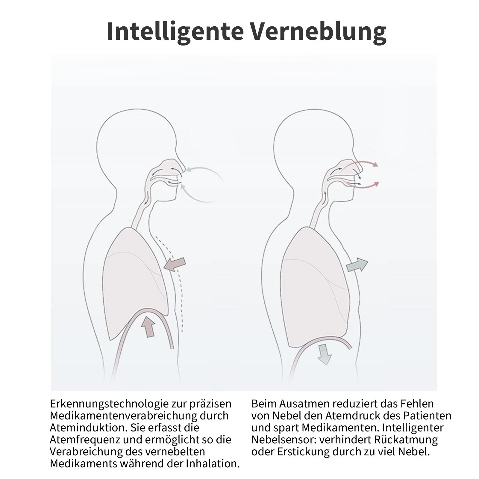 FEELLIFE Inhalationsgerät, Inhaliergeräte für Erwachsene, Inhalator Inhaliergerät Kinder Erwachsene Baby Vernebler Inhaliergerät Aeroins Grau