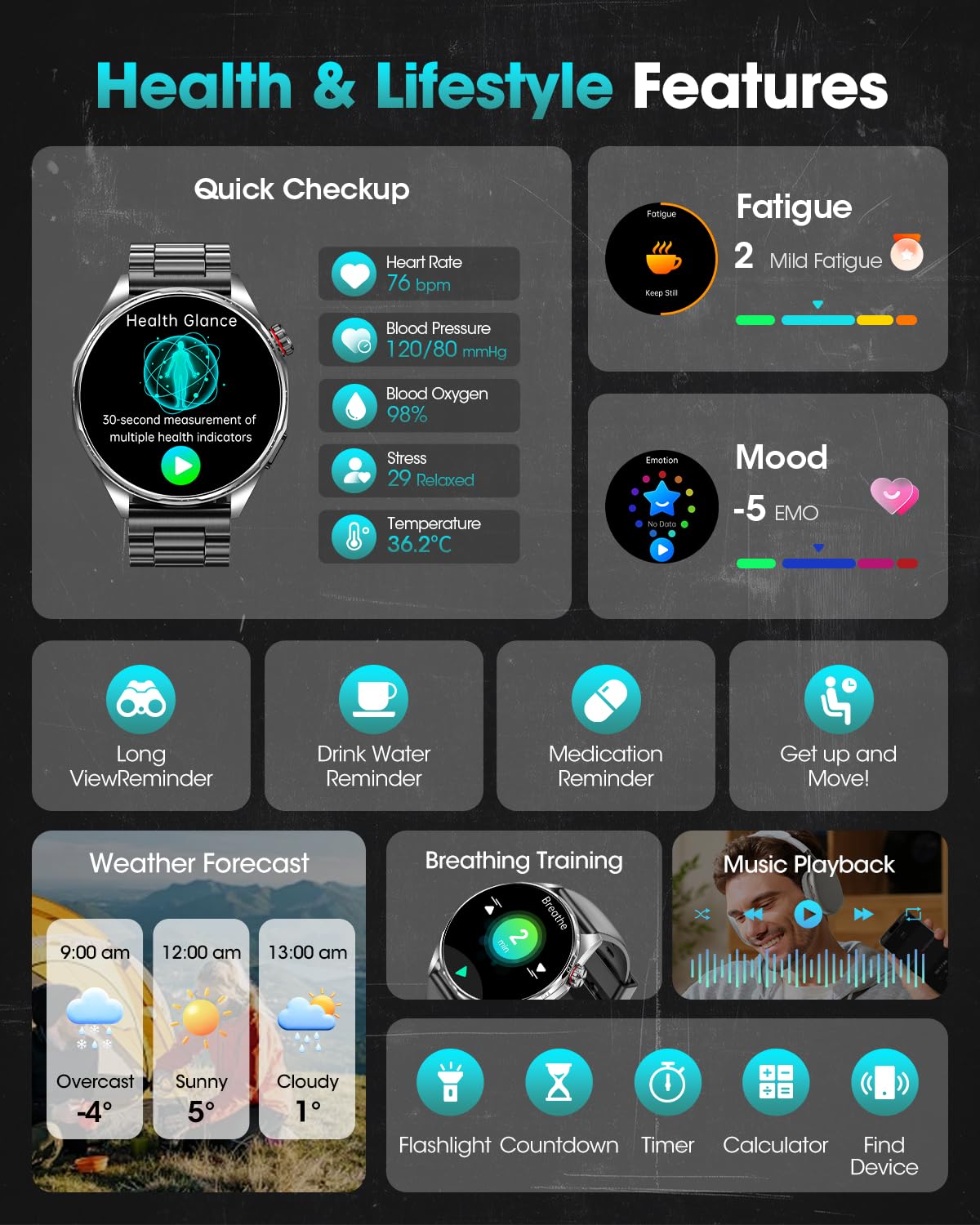 FOSMET Smartwatch Herren, ECG/HRV/BMI/MET & Mikro-Gesundheitscheck, Schwarz | Gesundheitsuhr, 1.45" AMOLED, Körpertemperatur, Herzfrequenz, Blutdruck, SpO2, Schlaf, 70+ Sportmodi, Stimmung, 5ATM, SOS