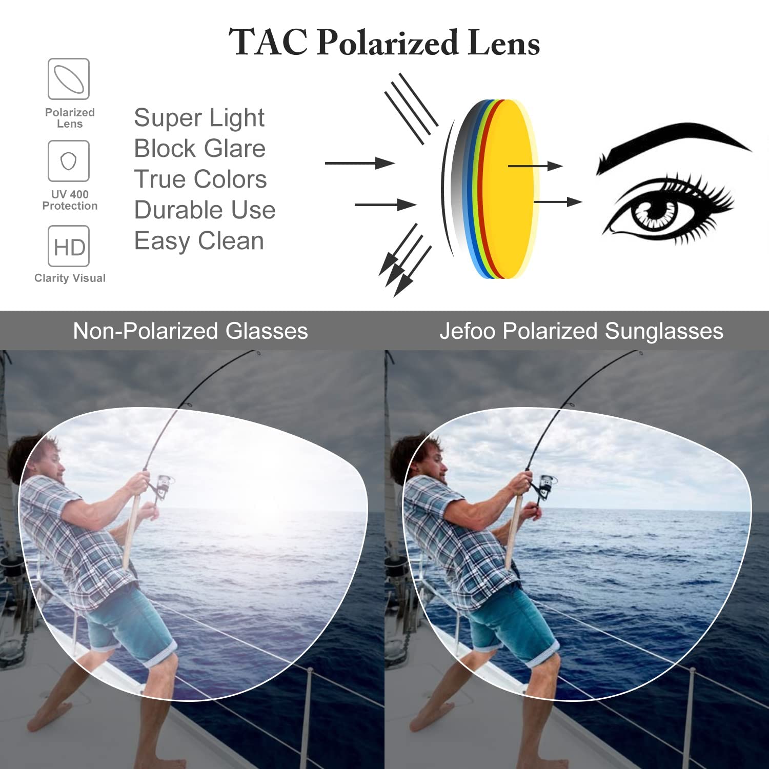 Occhiali da sole sportivi polarizzati leggeri occhiali da aviatore per uomo donna moda classico retrò corsa escursionismo spiaggia all'aperto