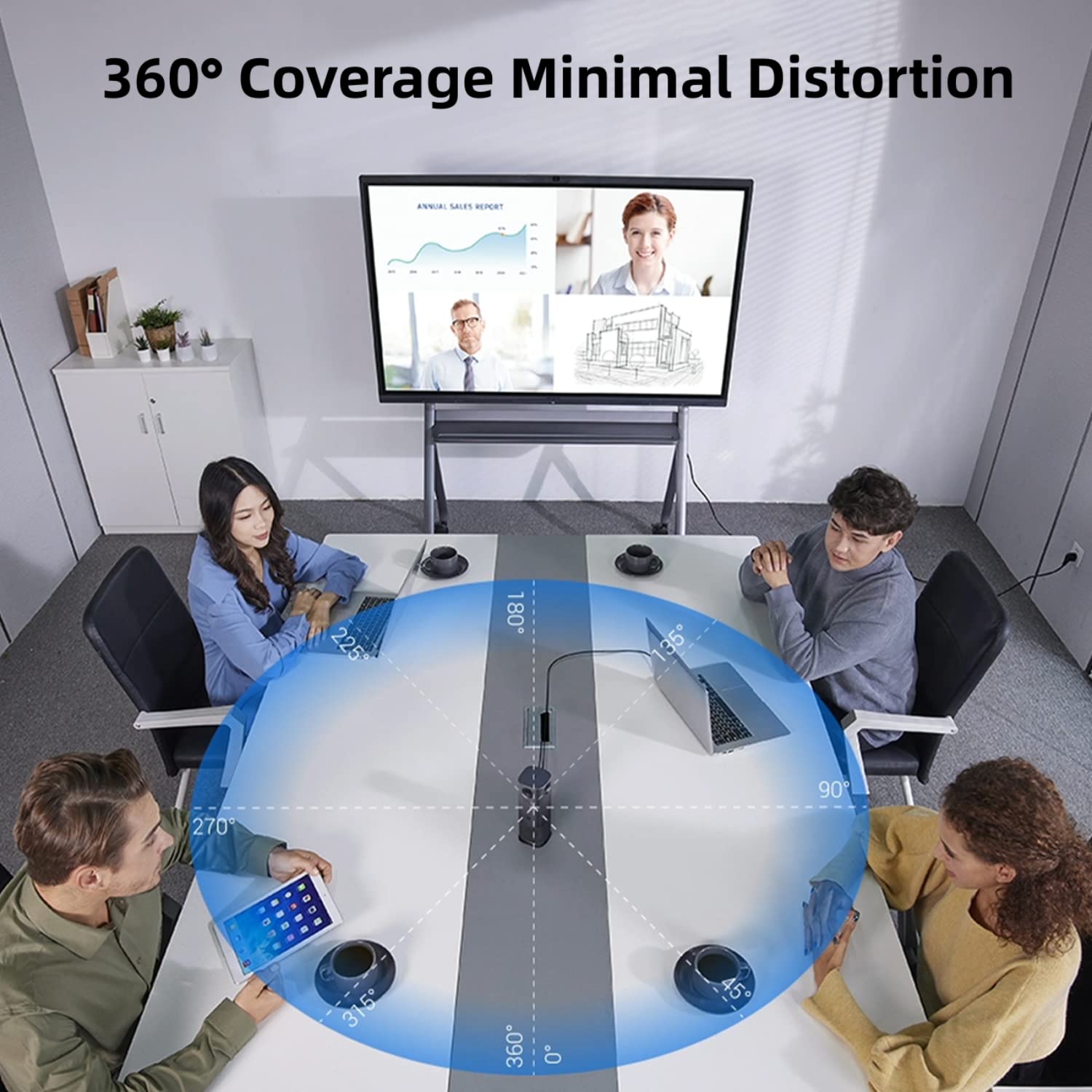 Amazon | Enther&MAXHUB 360度スマートビデオ会議カメラ