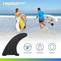 Vista 2 de THURSO SURF Aletas de remo de repuesto inflables de SUP Stand Up Paddle Board Accesorio Aletas de bloqueo rápido – Elige entre aletas