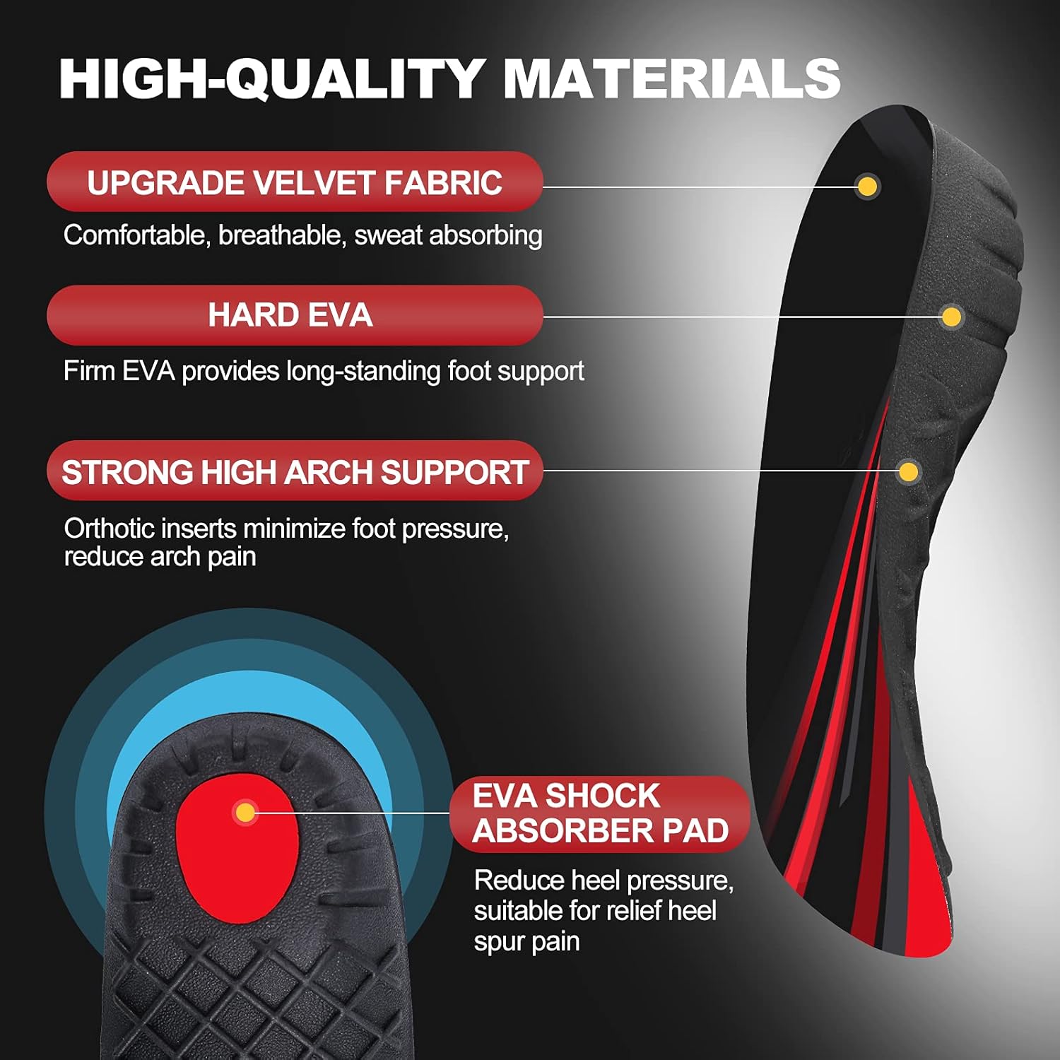 330+ lbs Plantar Fasciitis 3/4 Length Insoles, High Arch Support Orthotic Inserts for Women & Men, Flat Feet, Over-Pronation, Pain Relief for Walking Standing Running Heavy Duty Strong Support L - Image 4