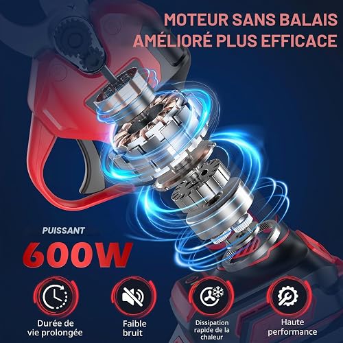 Sécateur Électrique Sans fil, MHPRO 30mm Secateur Electrique avec 2 Batteries de 2000mAh et Écran LCD, Secateur a Batterie Moteur Sans Balais Pour la Taille, Le Jardinage, Les Arbres Fruitiers. - 2