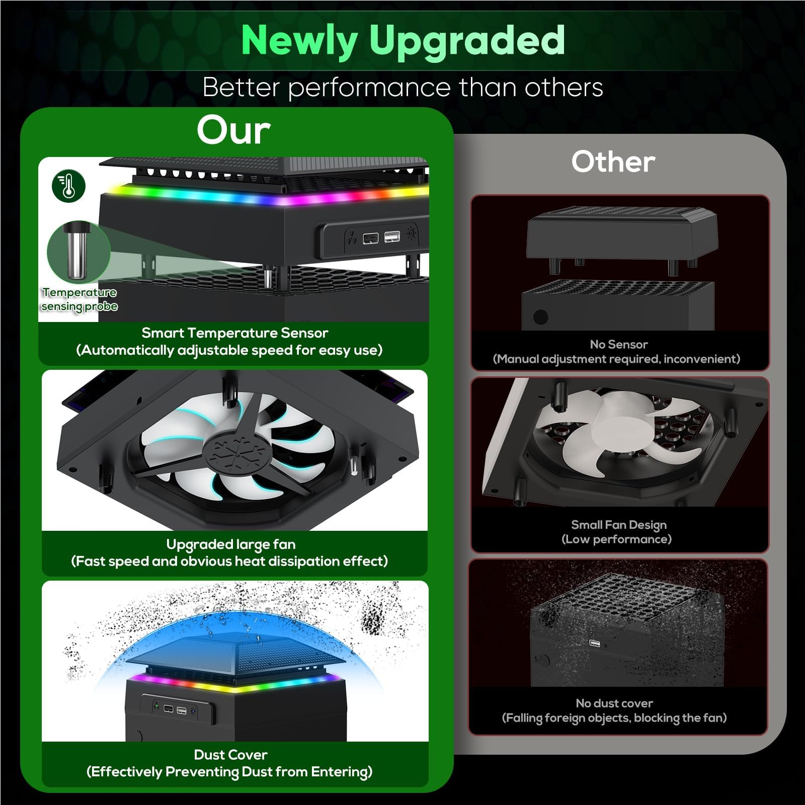 Gorixer AI Control Ventola di Raffreddamento Aggiornata per Xbox Series X con Filtro Antipolvere e Luci RGB