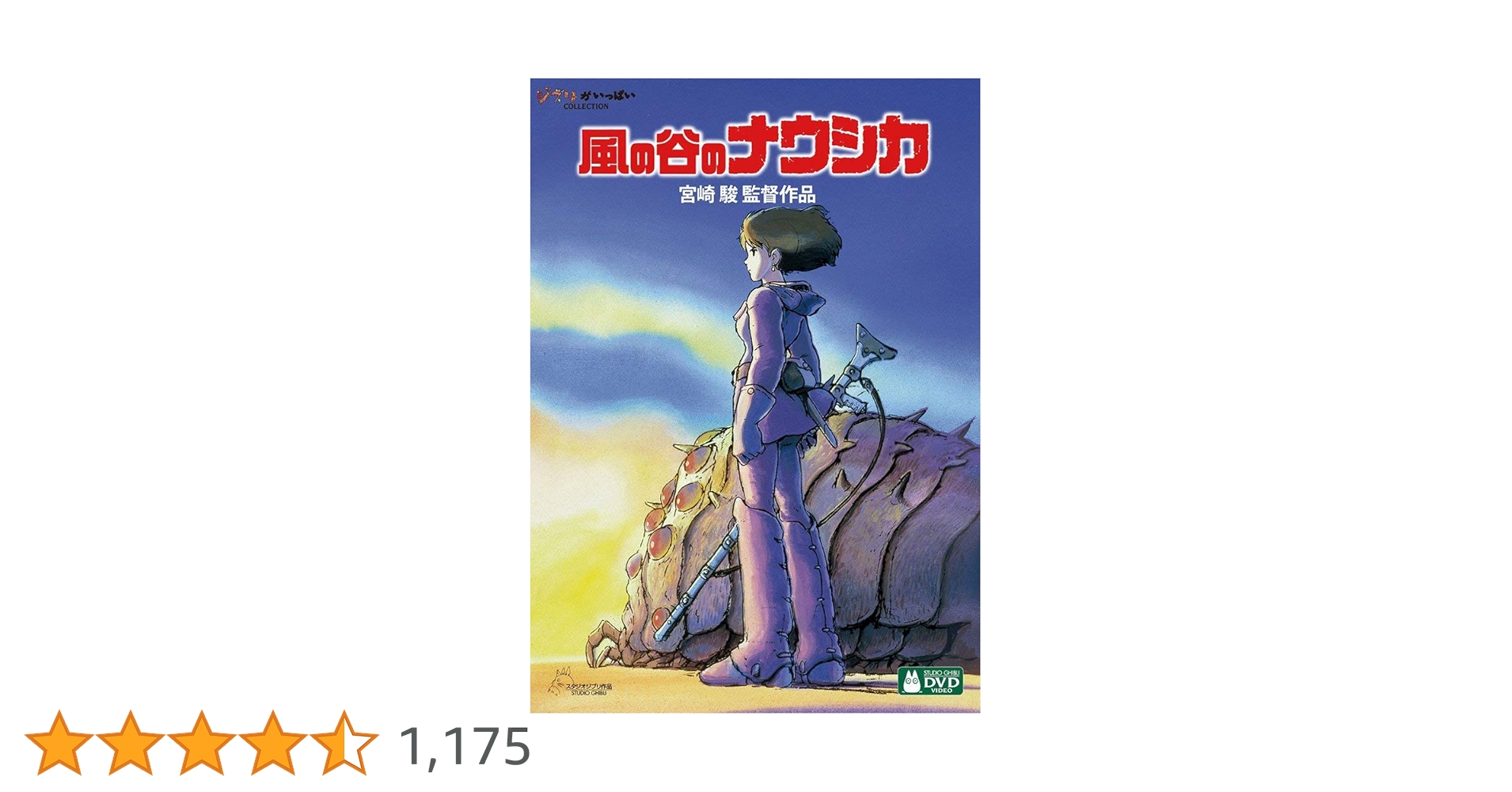 風の谷のナウシカ 風の谷のナウシカ | The Dubbing Database | Fandom
