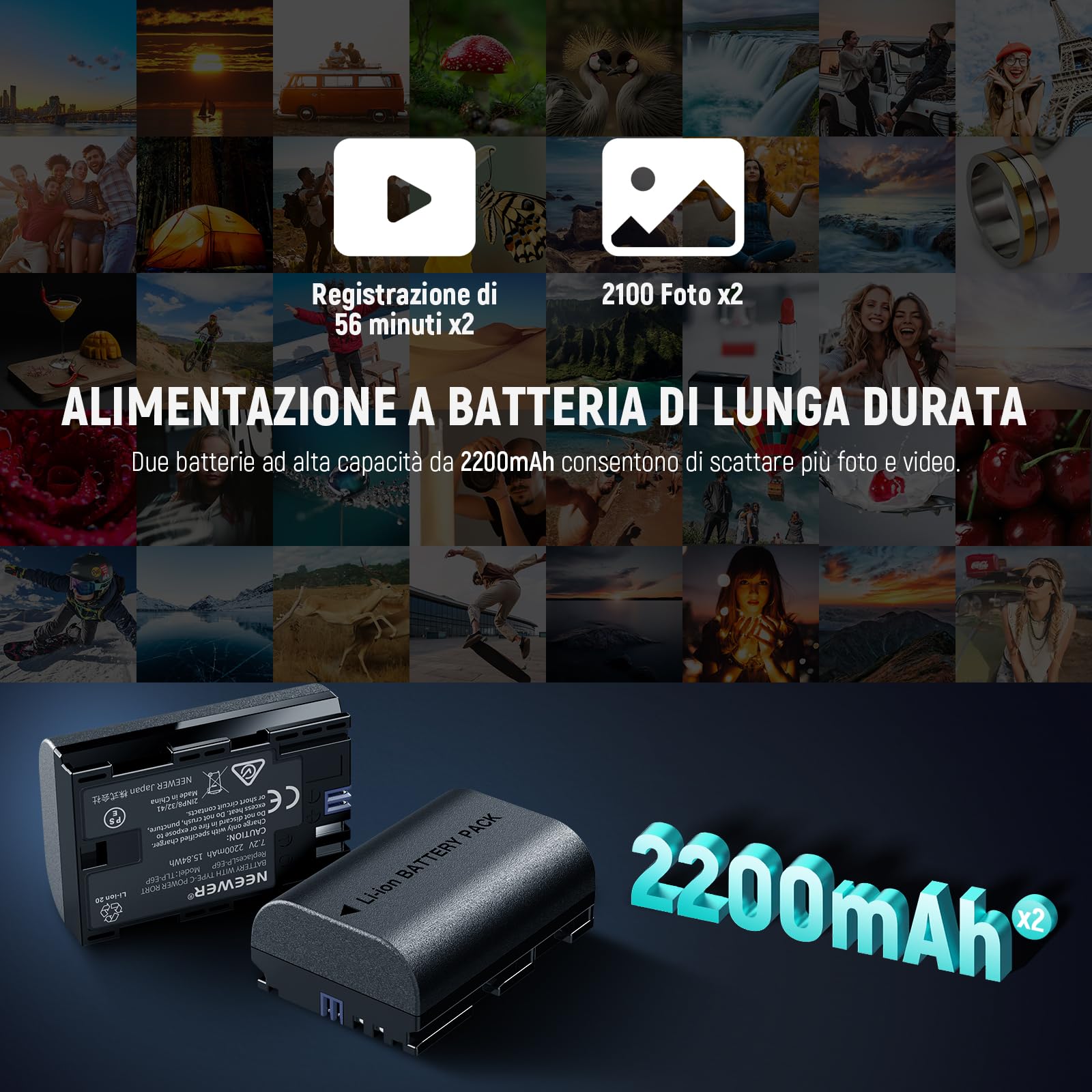 NEEWER Confezione da 2 batterie LP-E6P/LP-E6NH/LP-E6N da 2200 mAh e caricabatterie doppio USB, compatibili SOLO con Canon EOS R5/R6/R7 5D/6D/7D/60D/70D/80D/90D