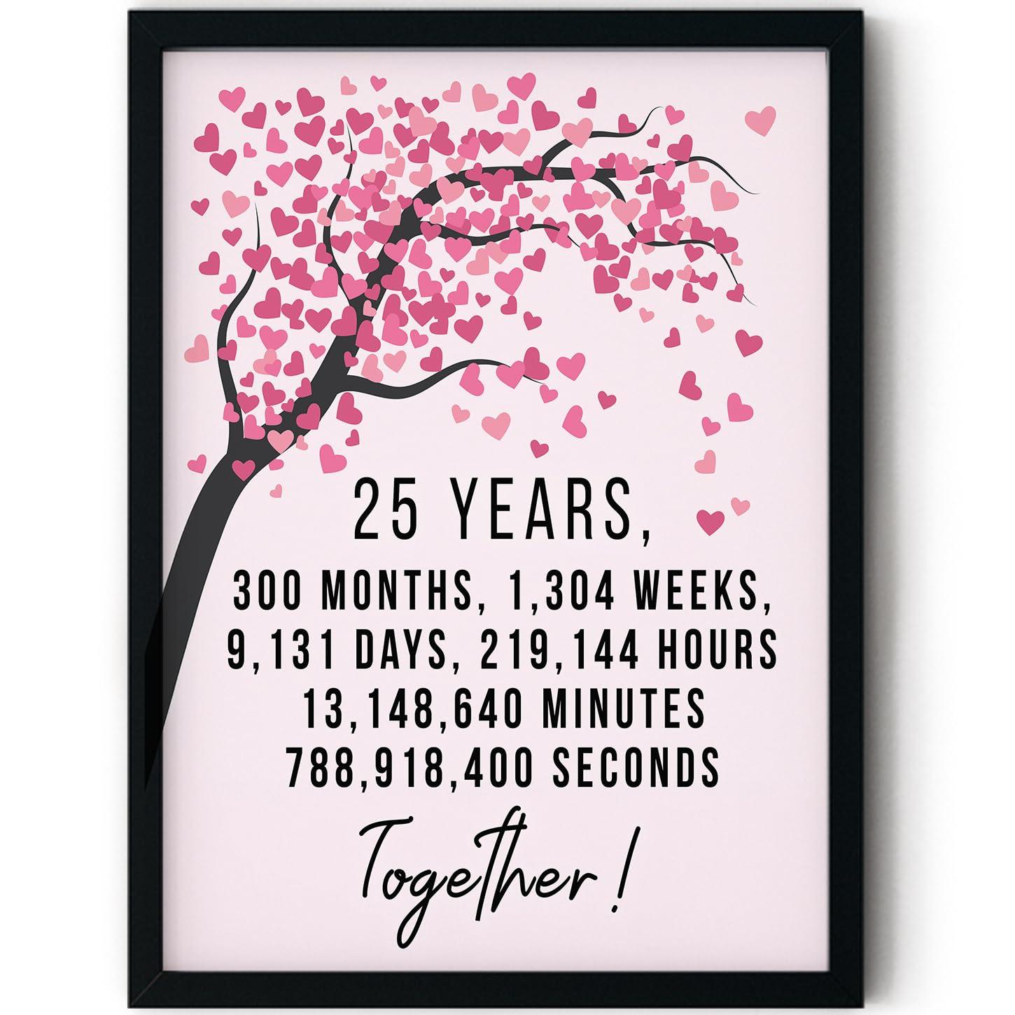 Stuff4 25th Anniversary Poster Framed, 25 Years 300 Months