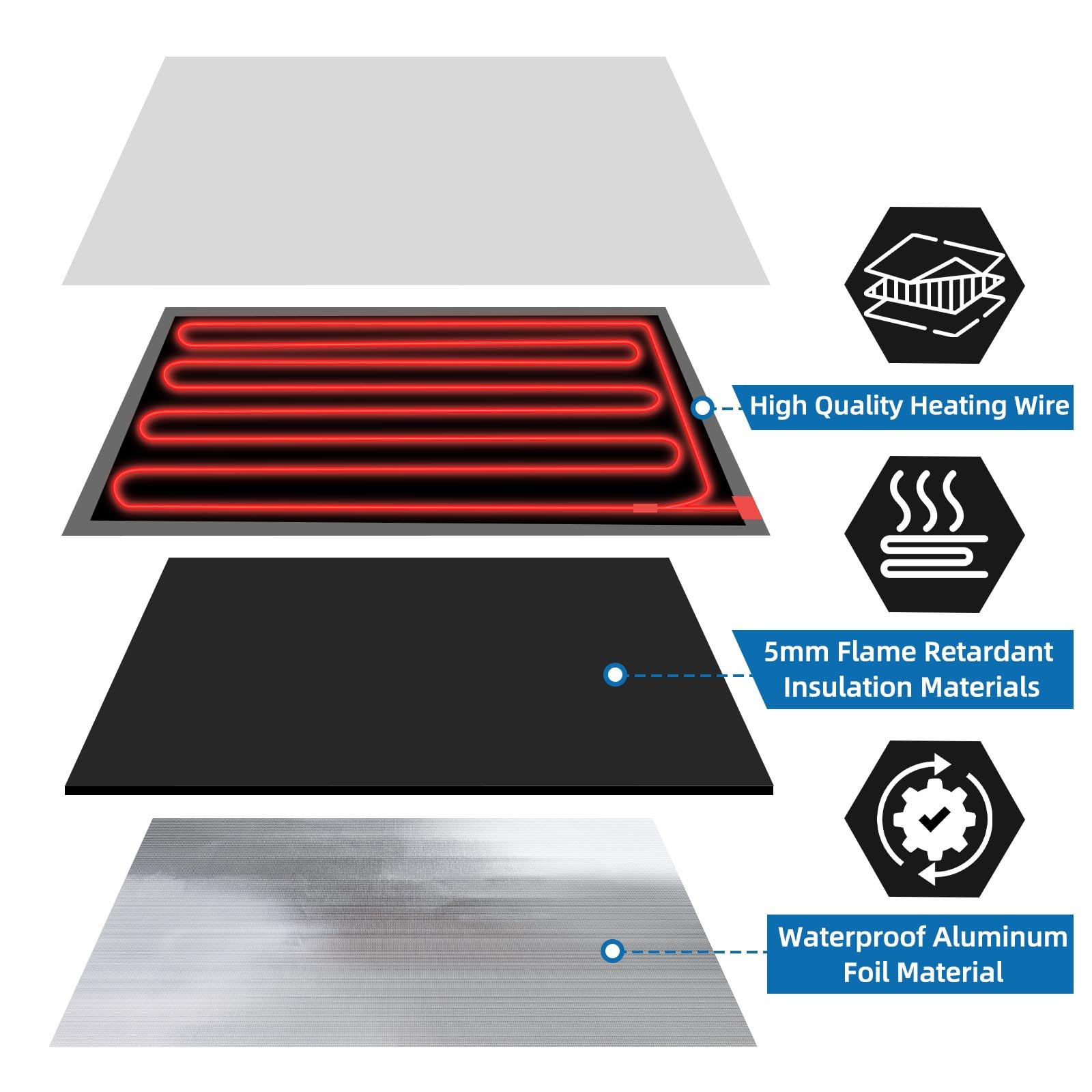 Tapis chauffant pour réservoir de véhicule récréatif, 30,5 x 45,7 cm, 12/13,5 V avec thermostat automatique pour camping-car, remorque, camping-car, marine, utilisation avec jusqu'à 157 litres gris