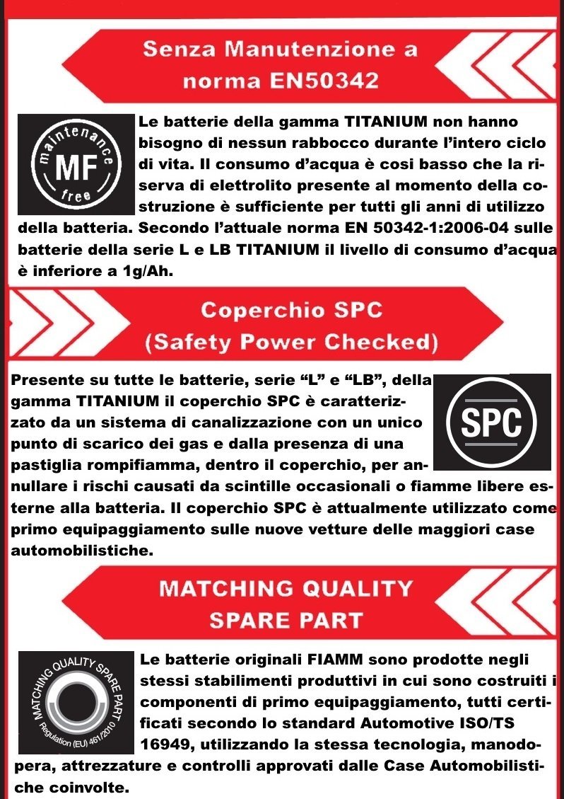 L3B 71 BATTERIA AUTO FIAMM 71 Ah 680 A (spunto) BASSA