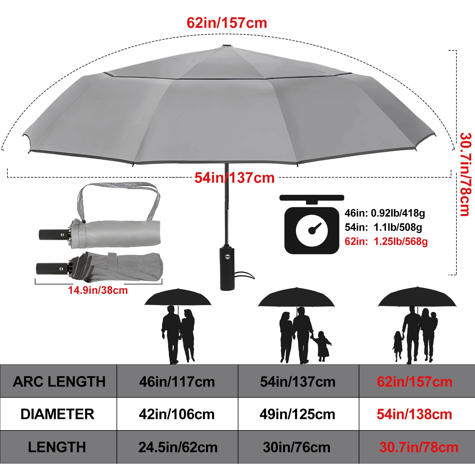 Satol Extra Large Golf Umbrella, 46/54/62 Inch Windproof 10 Ribs Vented Double Canopy Reflective Strips Automatic Open/Close Waterproof UV Protection Portable Compact Umbrella for Outdoor & Travel