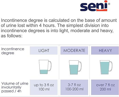 Miniatura 4 de Seni Super Plus - Calzoncillos unisex para incontinencia para adultos con pestañas, talla L (45-59 pulgadas), 75 unidades (3 paquetes de 25),