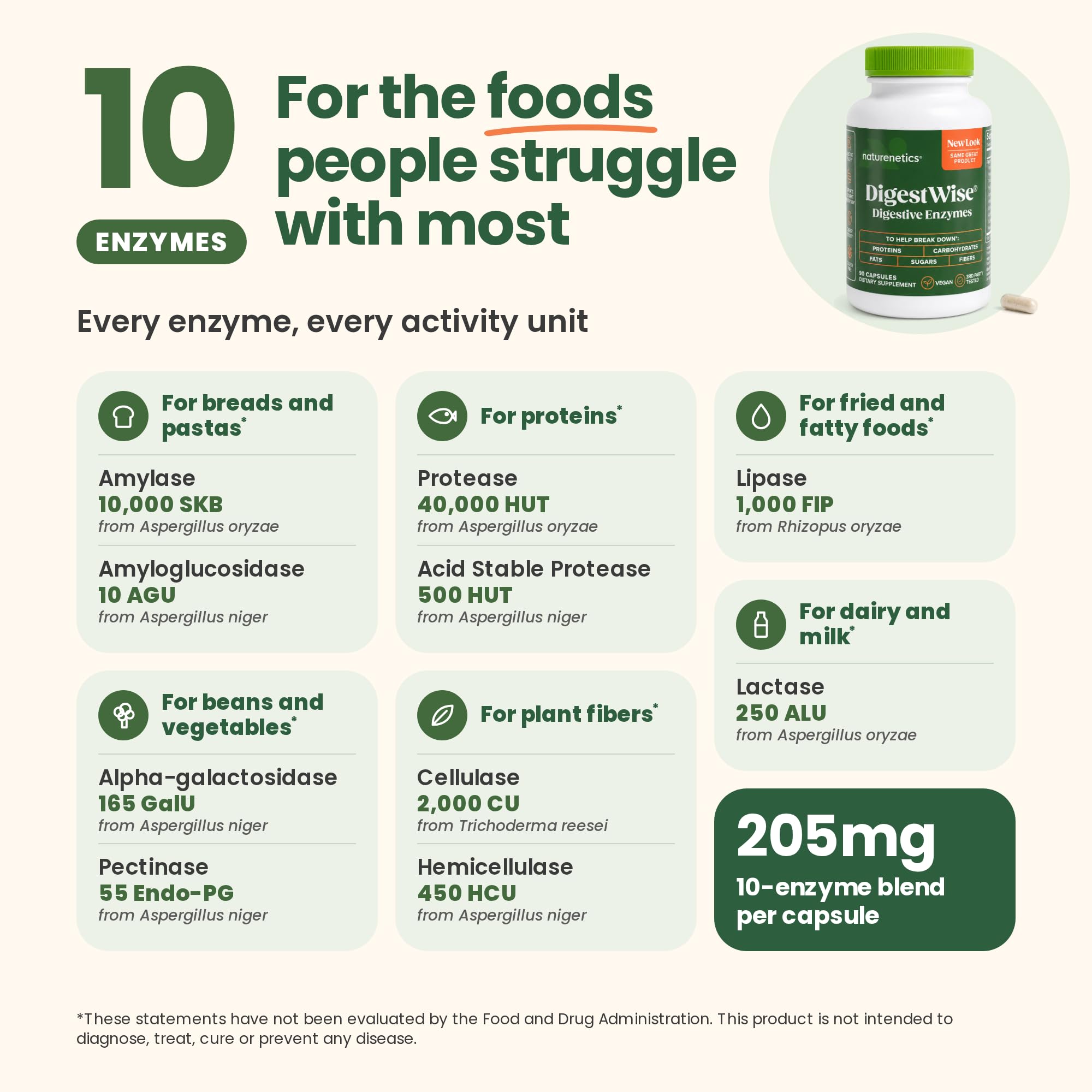 Vegan Digestive Enzymes for Gas & Bloating - 10 Enzymes, 90 Capsules — Amazon image 4