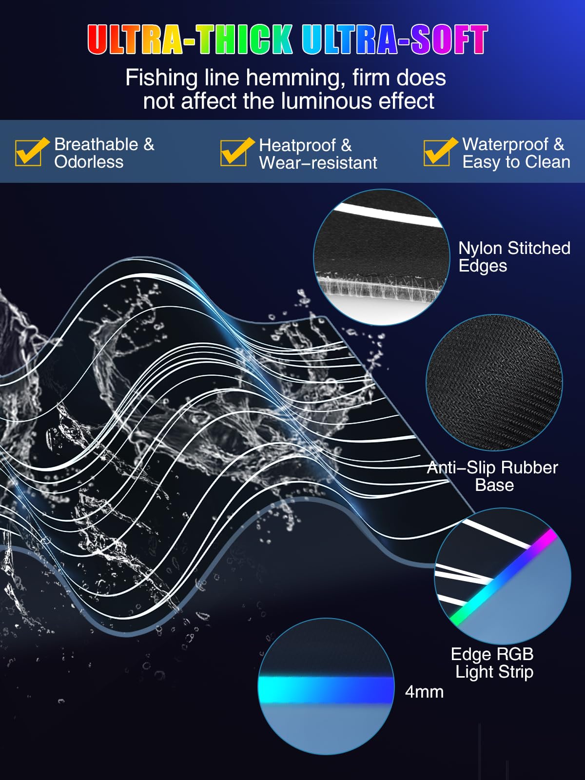Alfombrilla de mouse con soporte plegable para teléfono y cargador inalámbrico, alfombrilla de mouse XXL RGB para juegos de 31.5 x 15.8 pulgadas, alfombrilla de escritorio grande para teclado